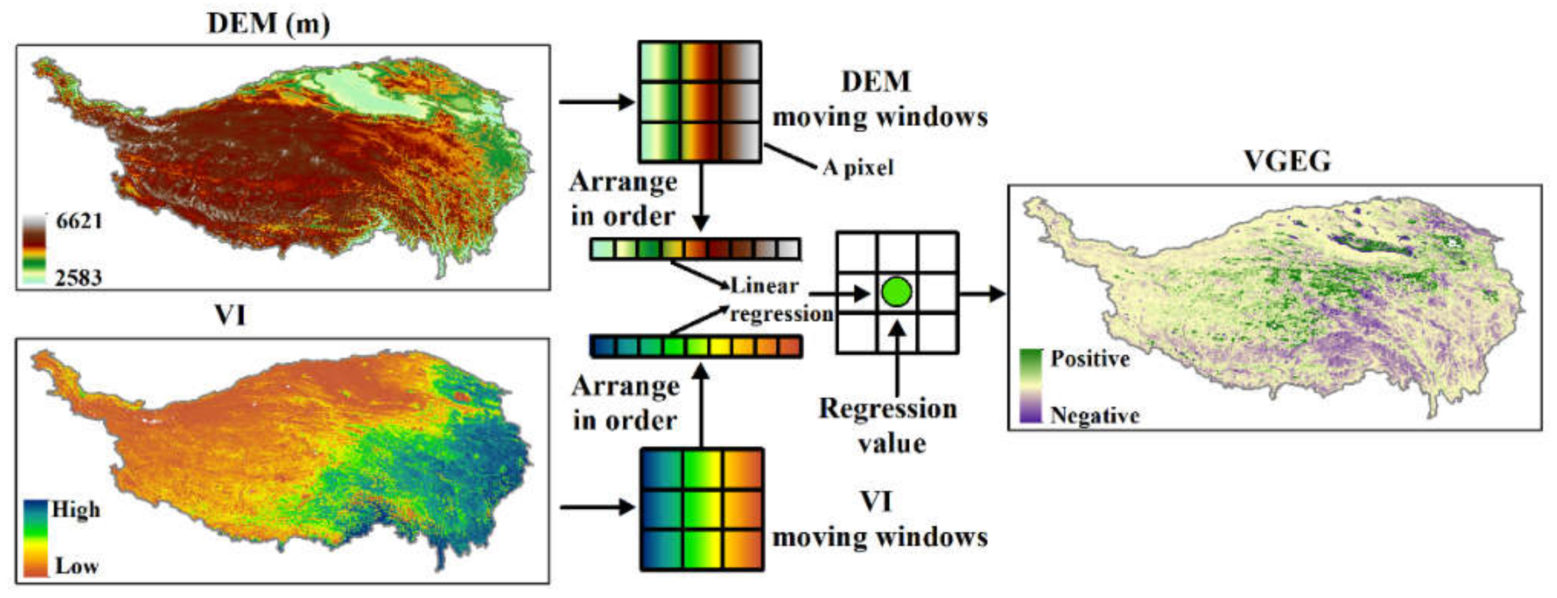 Remotesensing 13 03712 g002