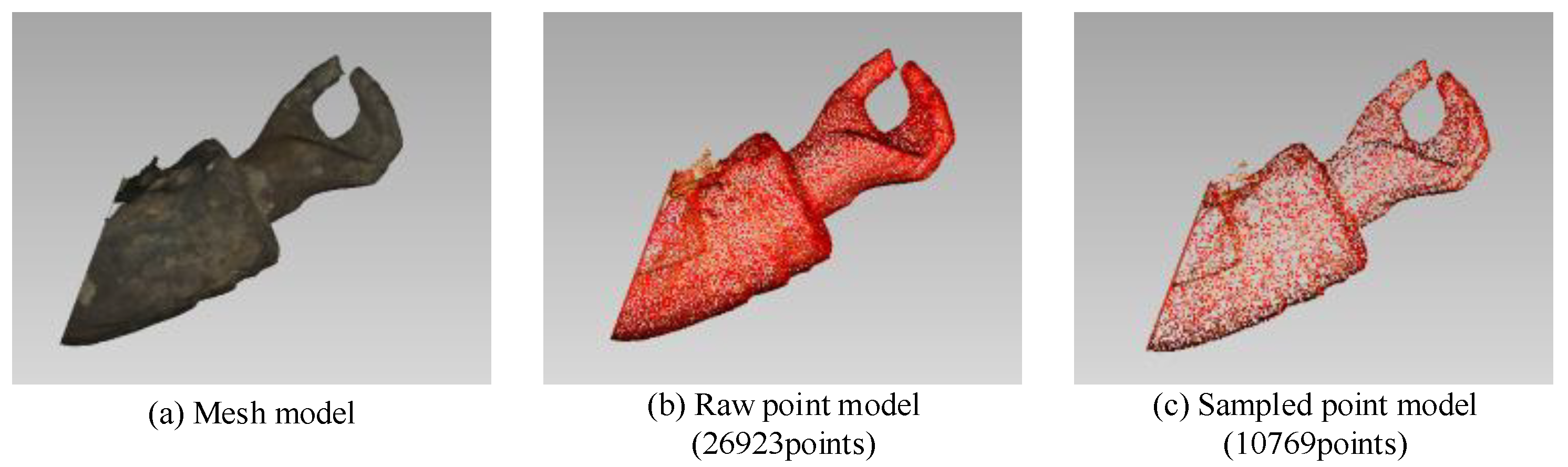 Remotesensing 13 03713 g008 550