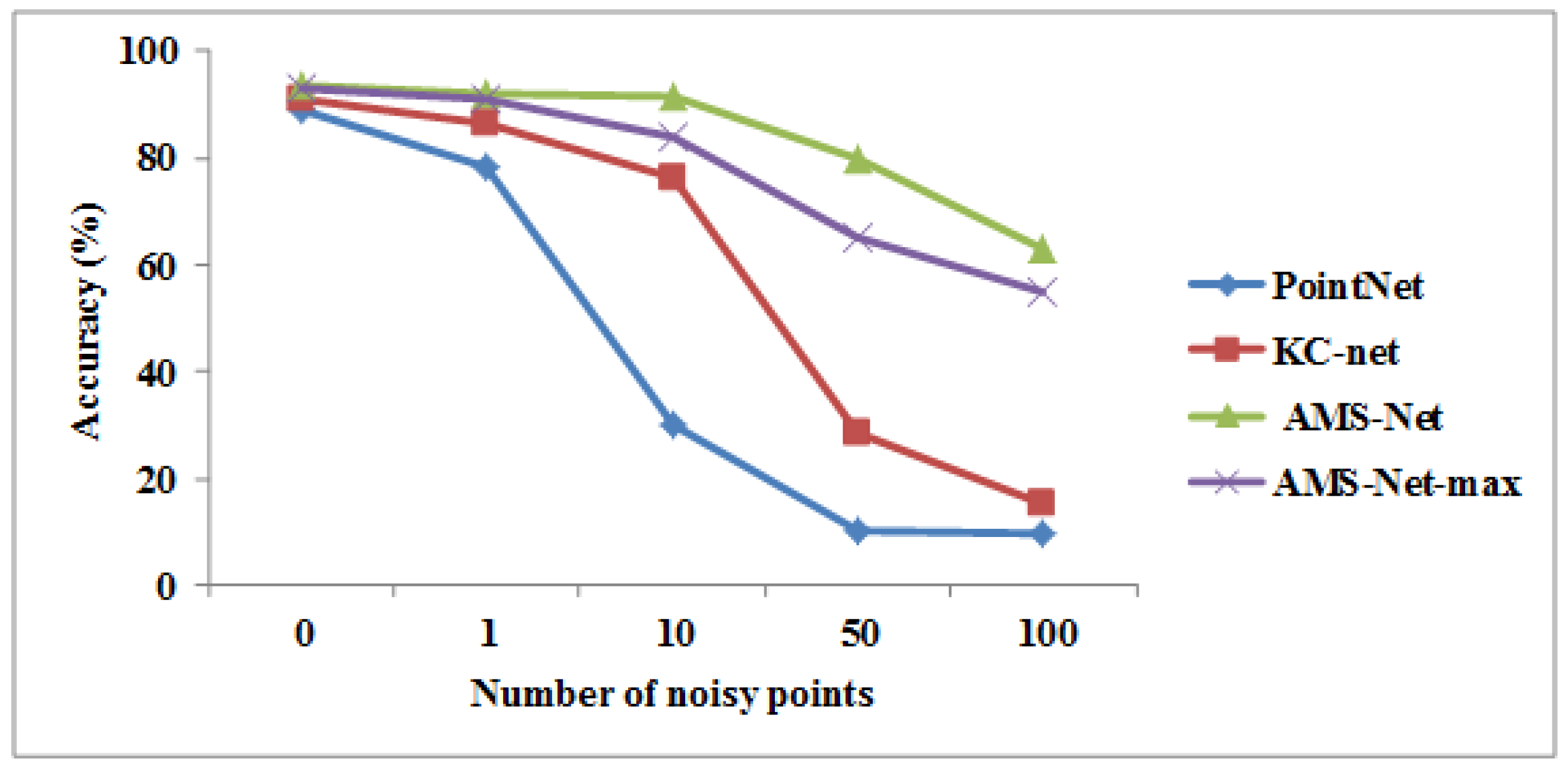 Remotesensing 13 03713 g011 550