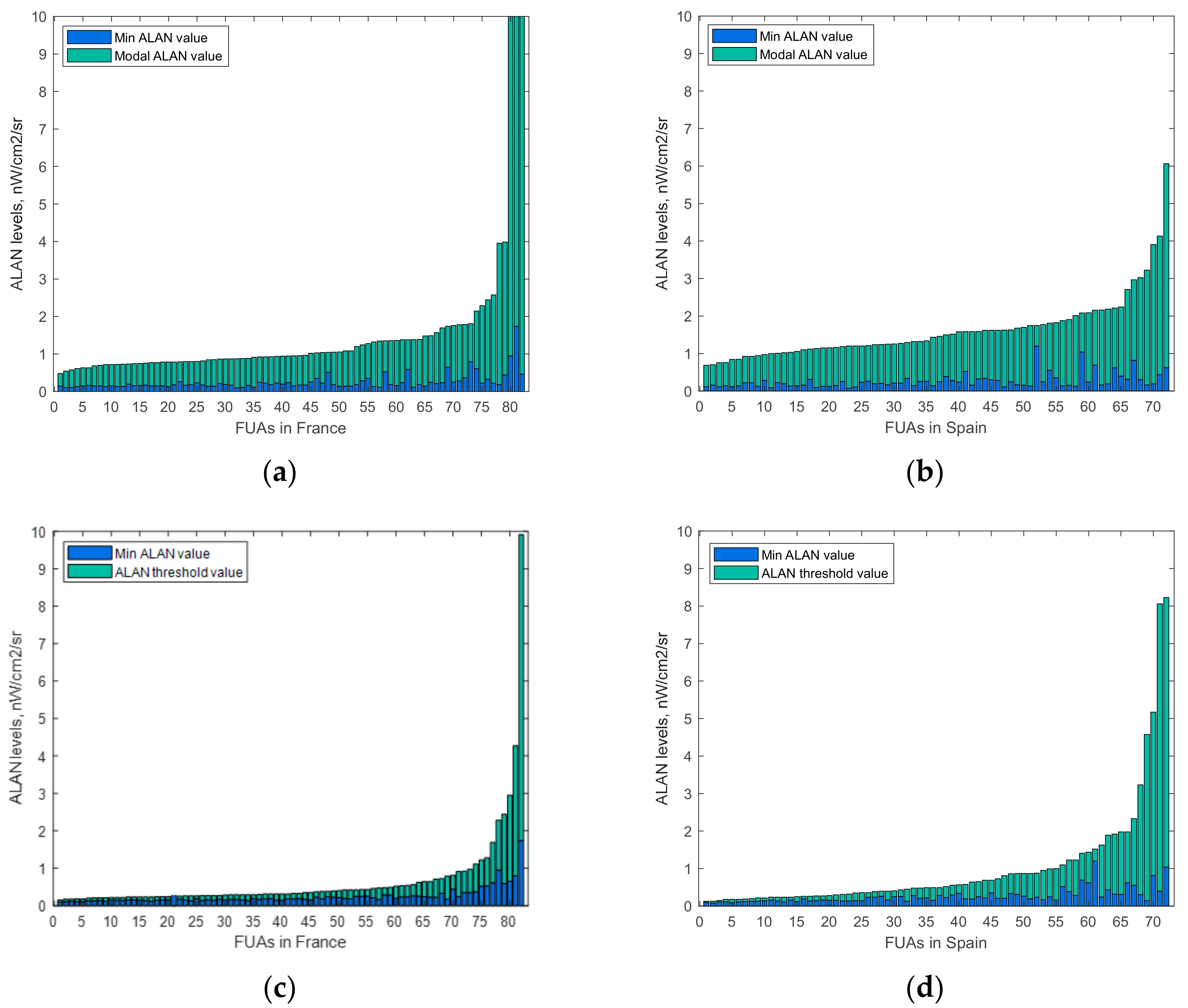 Remotesensing 13 03714 g009