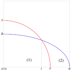 Remotesensing 13 03714 i001