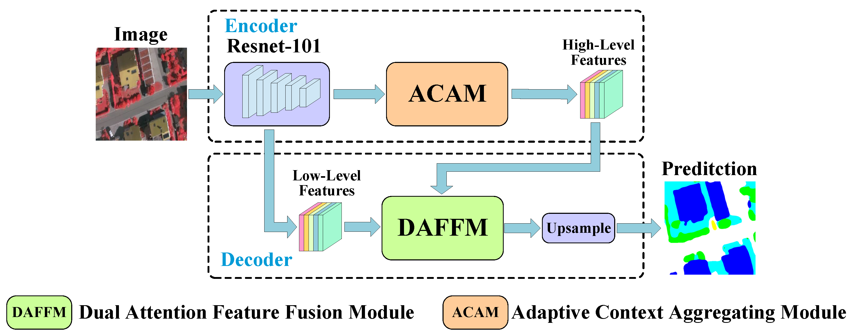 Remotesensing 13 03715 g001