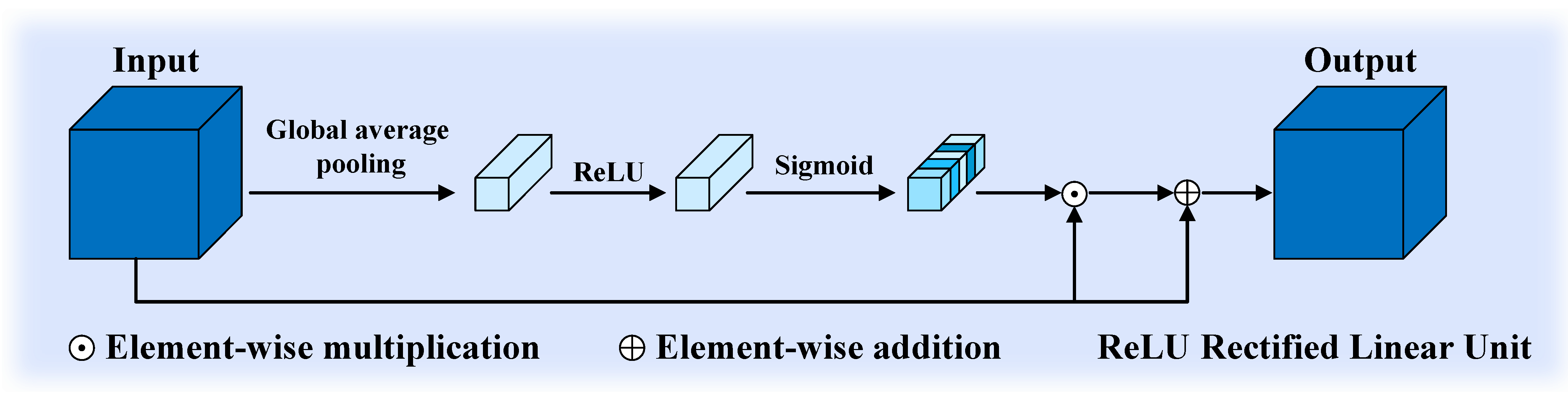 Remotesensing 13 03715 g004