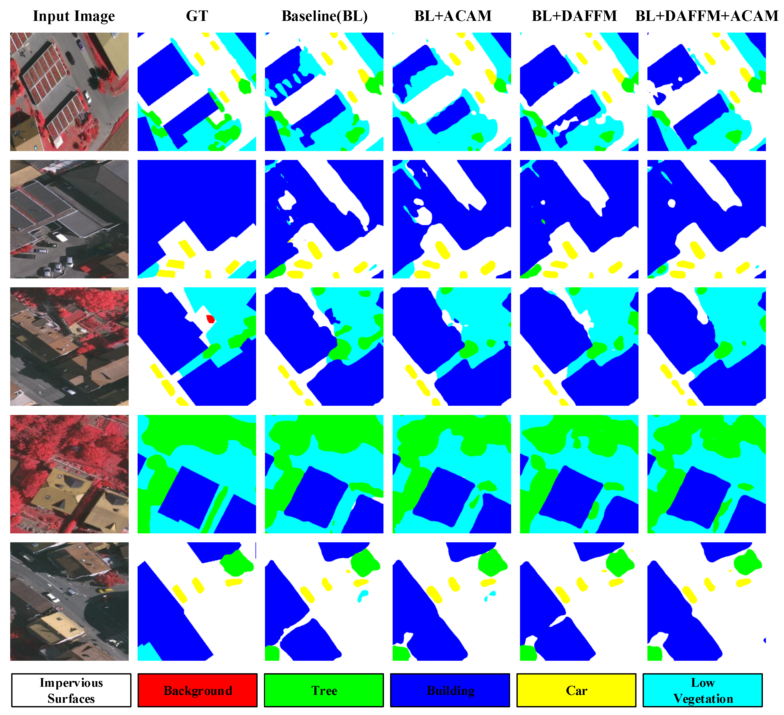 Remotesensing 13 03715 g005