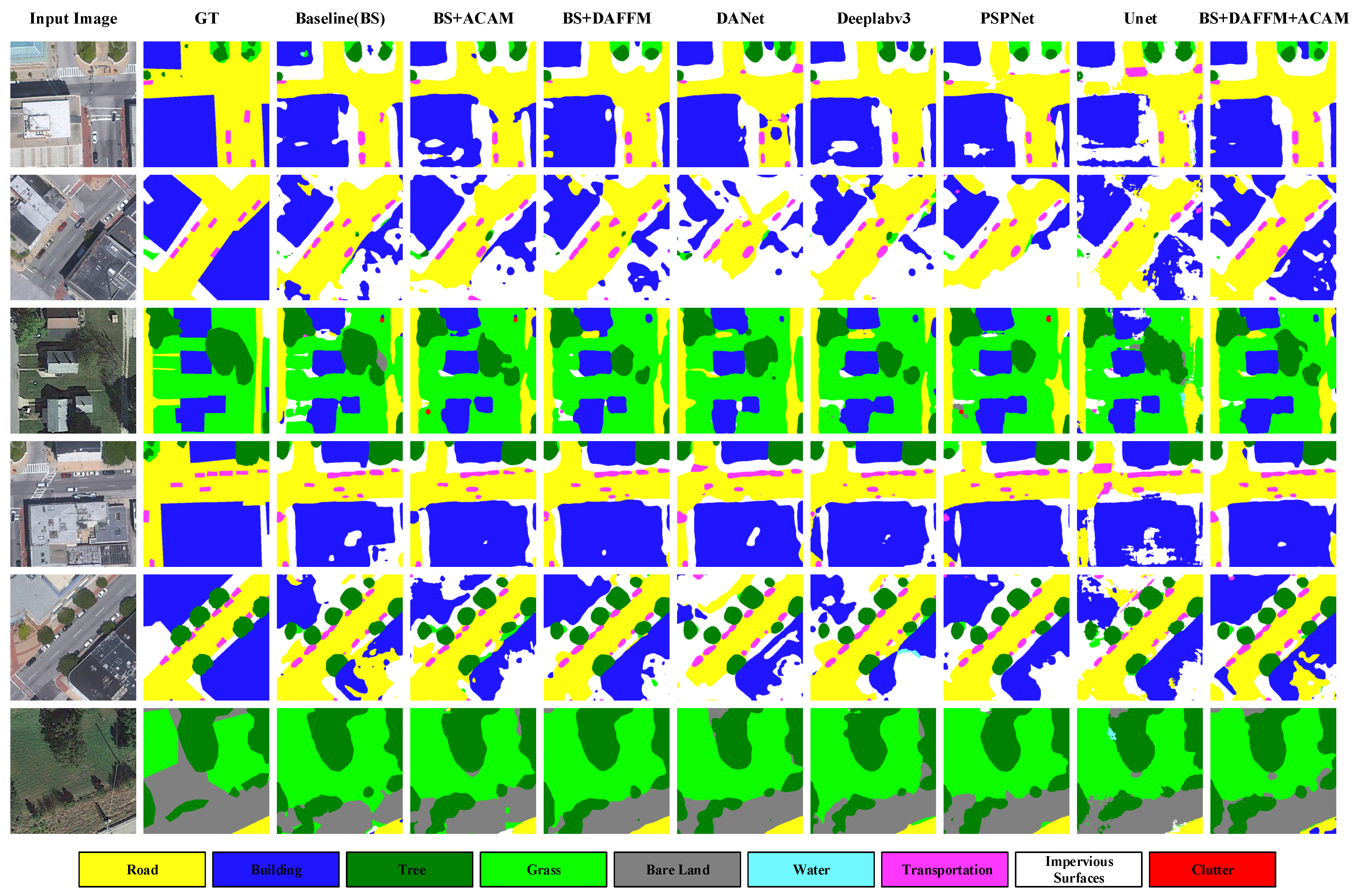 Remotesensing 13 03715 g007