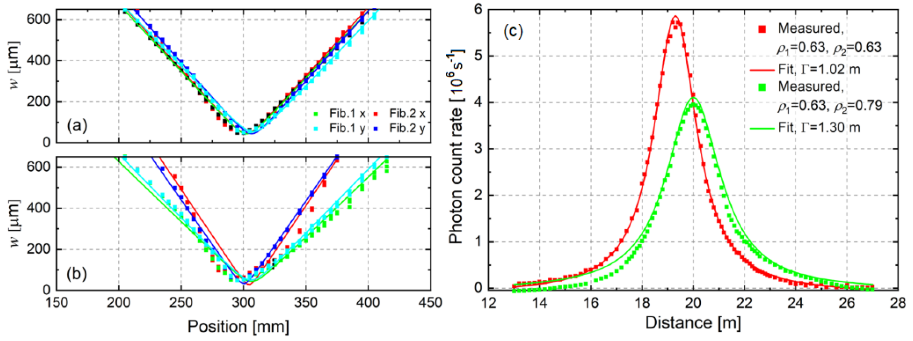 Remotesensing 13 03716 g005