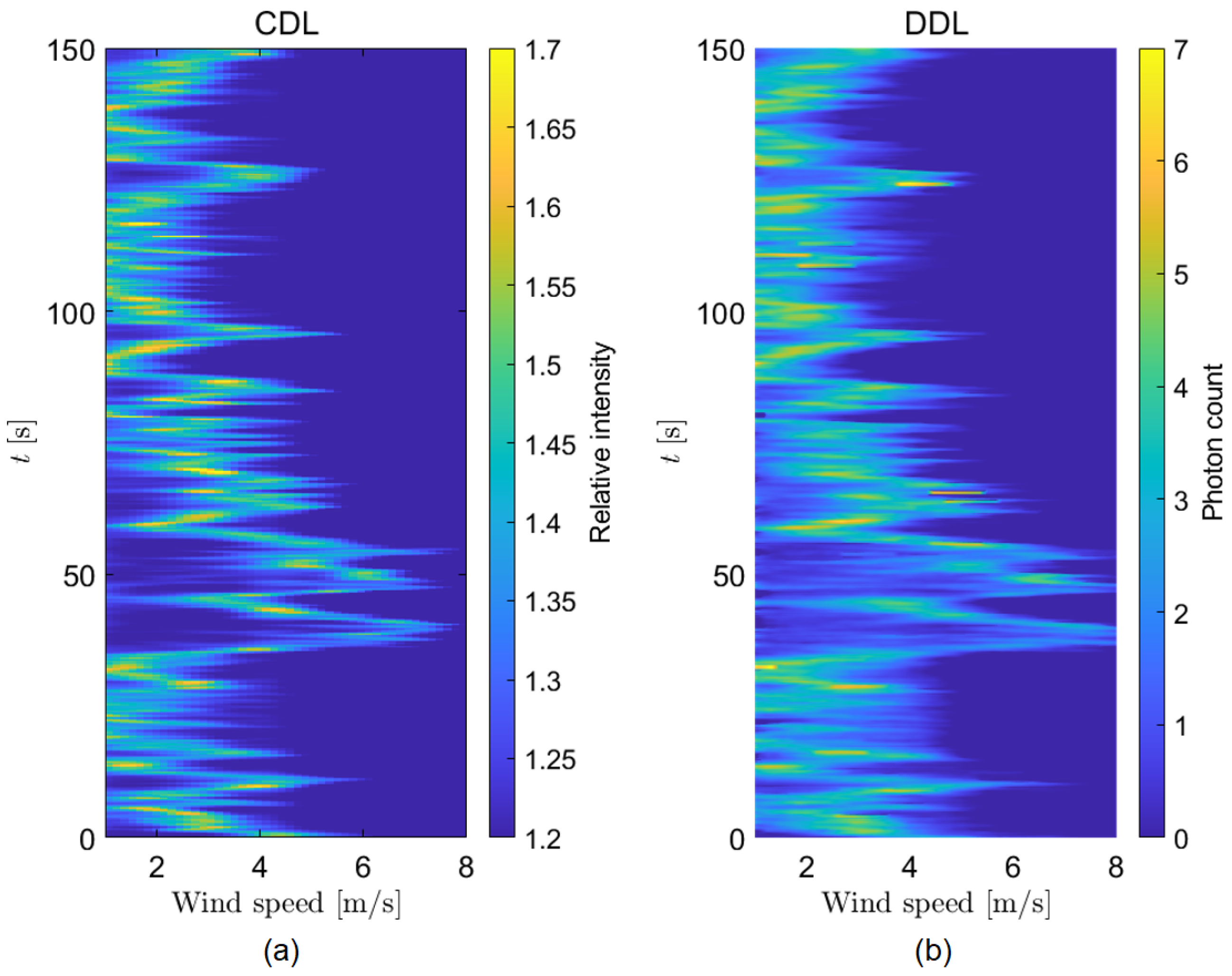 Remotesensing 13 03716 g008