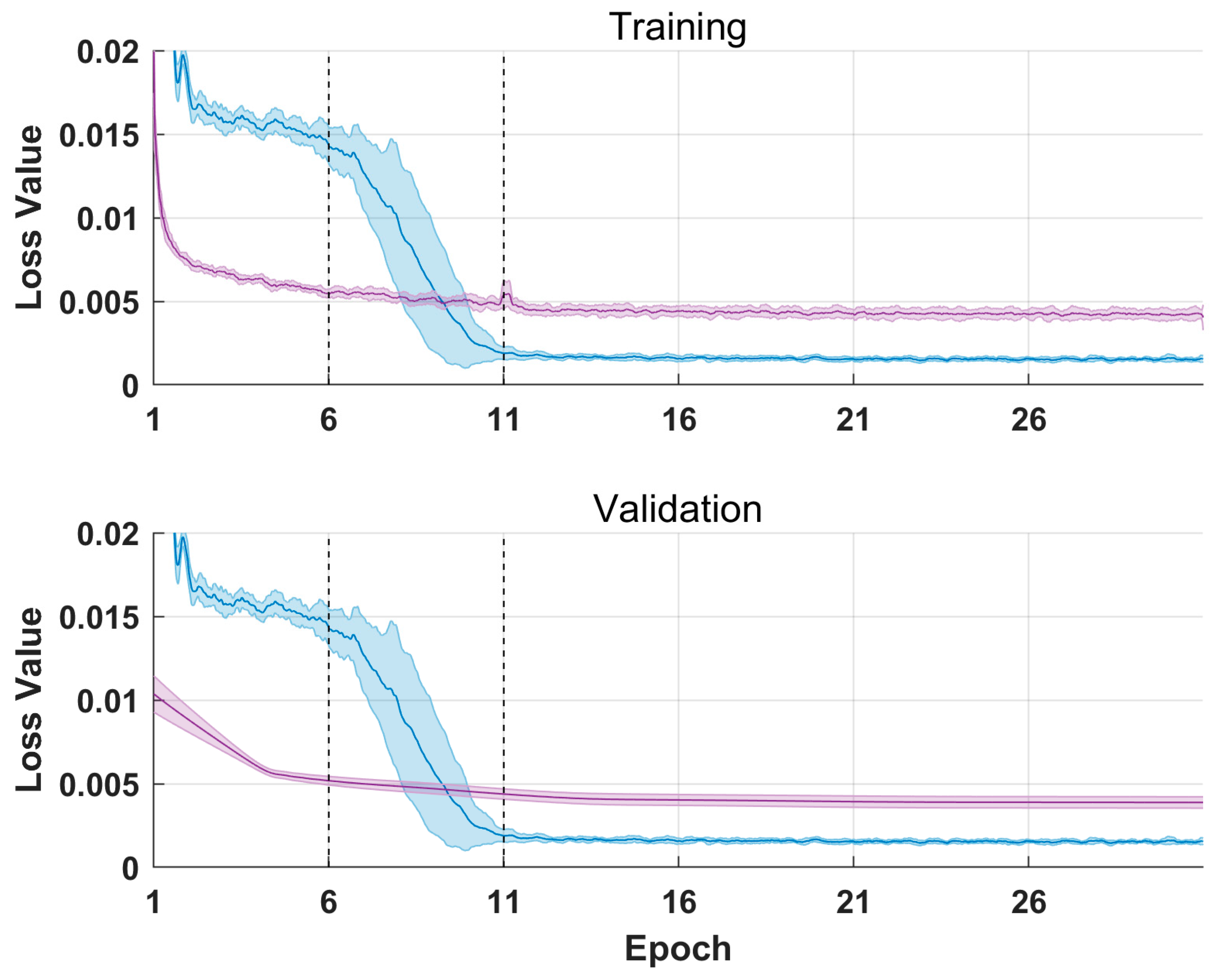 Remotesensing 13 03717 g007 550