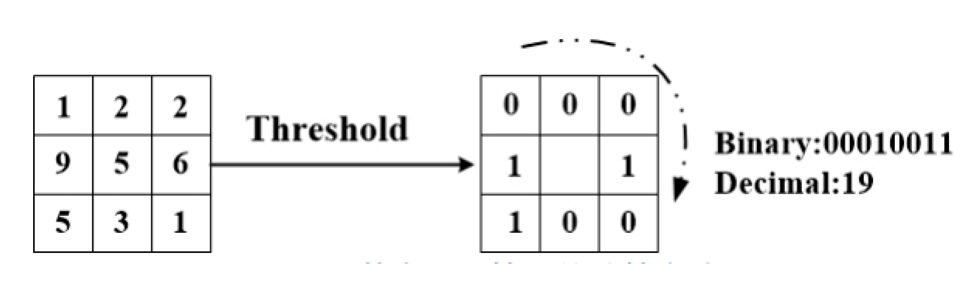 Remotesensing 13 03719 g006