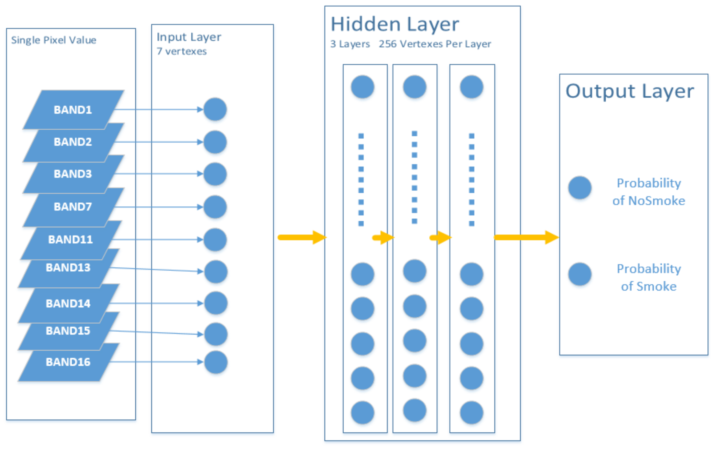 Remotesensing 13 03721 g003 550