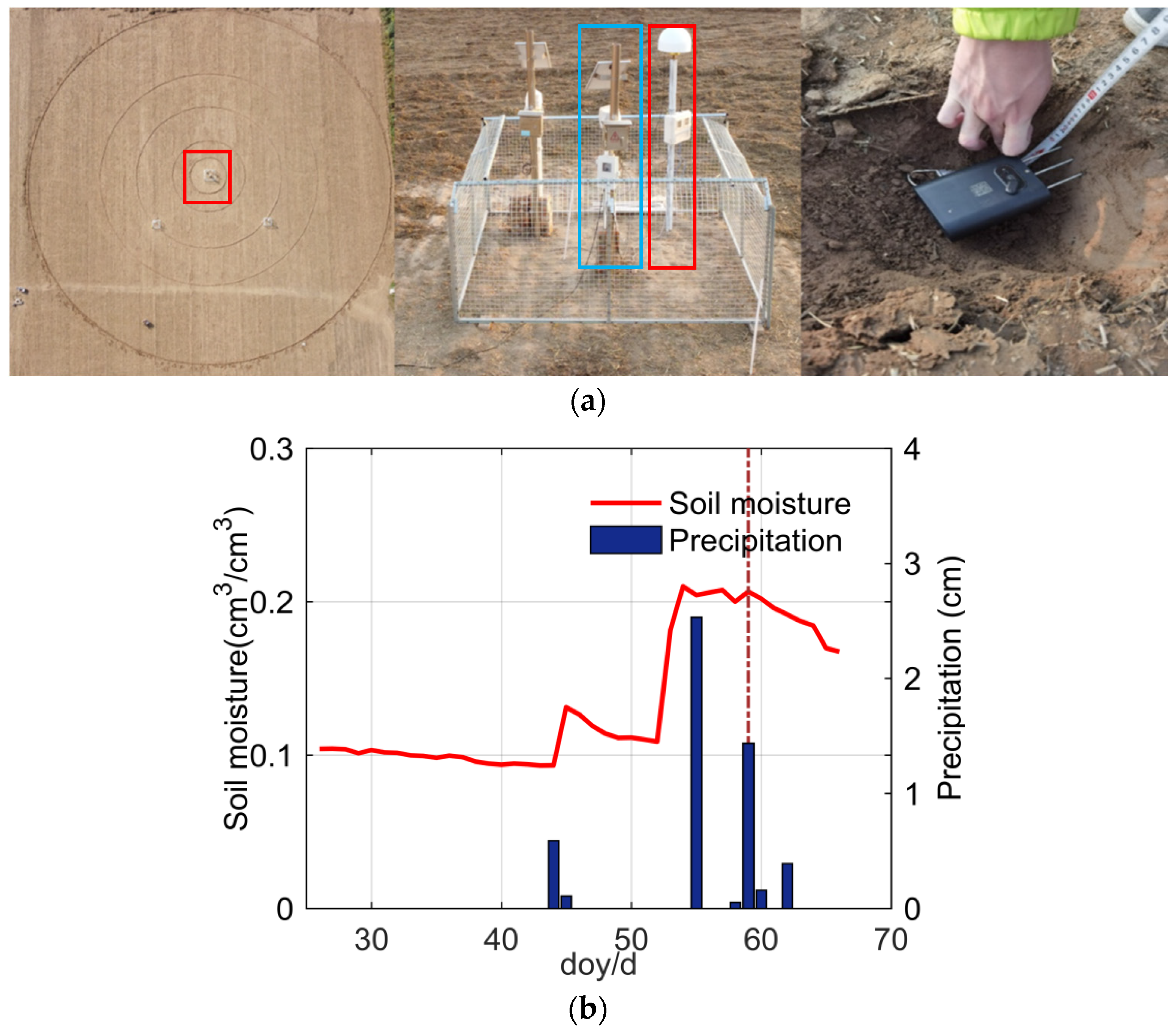 Remotesensing 13 03725 g008