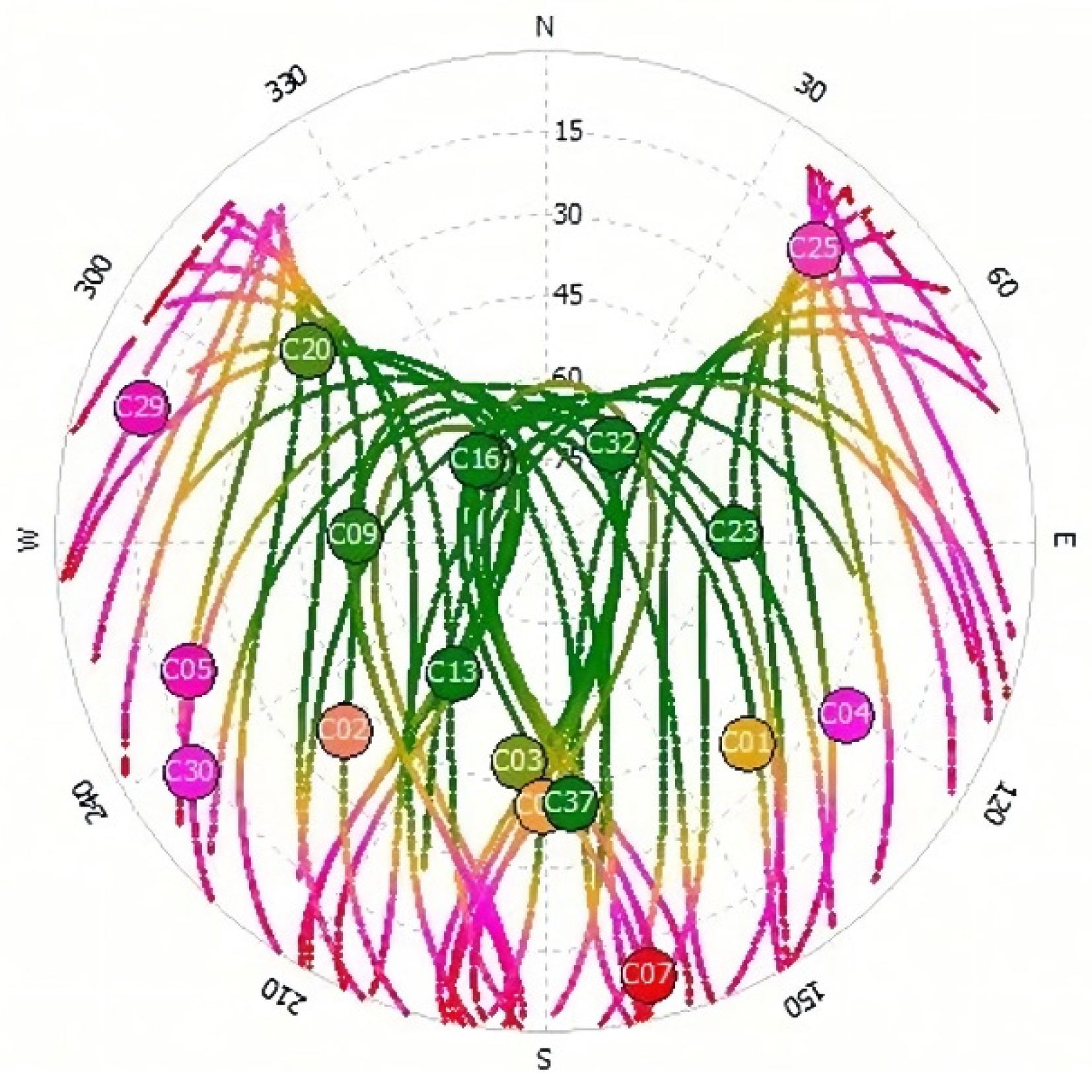 Remotesensing 13 03725 g009