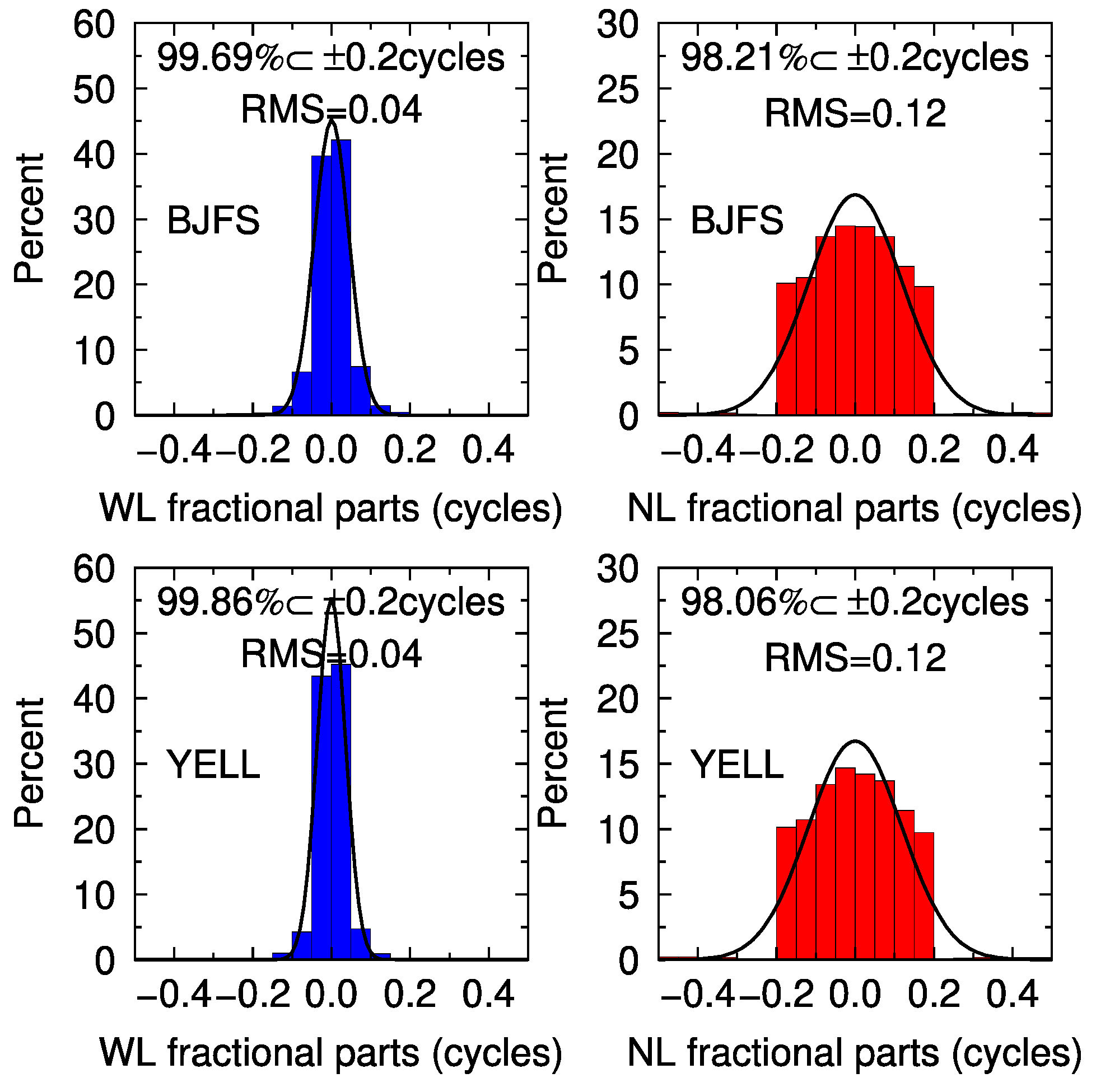 Remotesensing 13 03728 g006 550