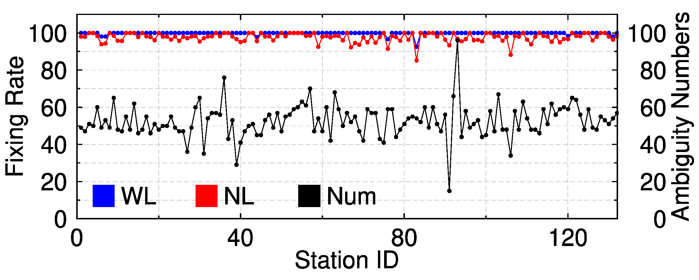 Remotesensing 13 03728 g007 550