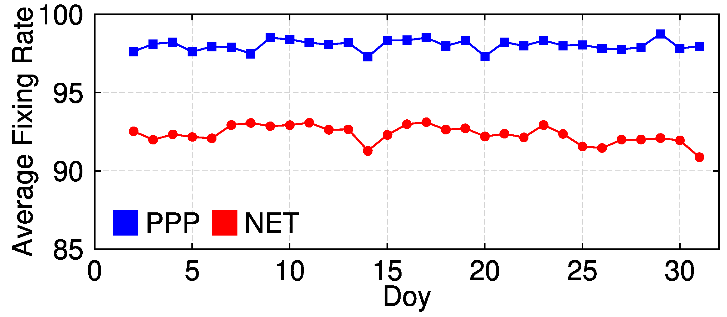 Remotesensing 13 03728 g008 550