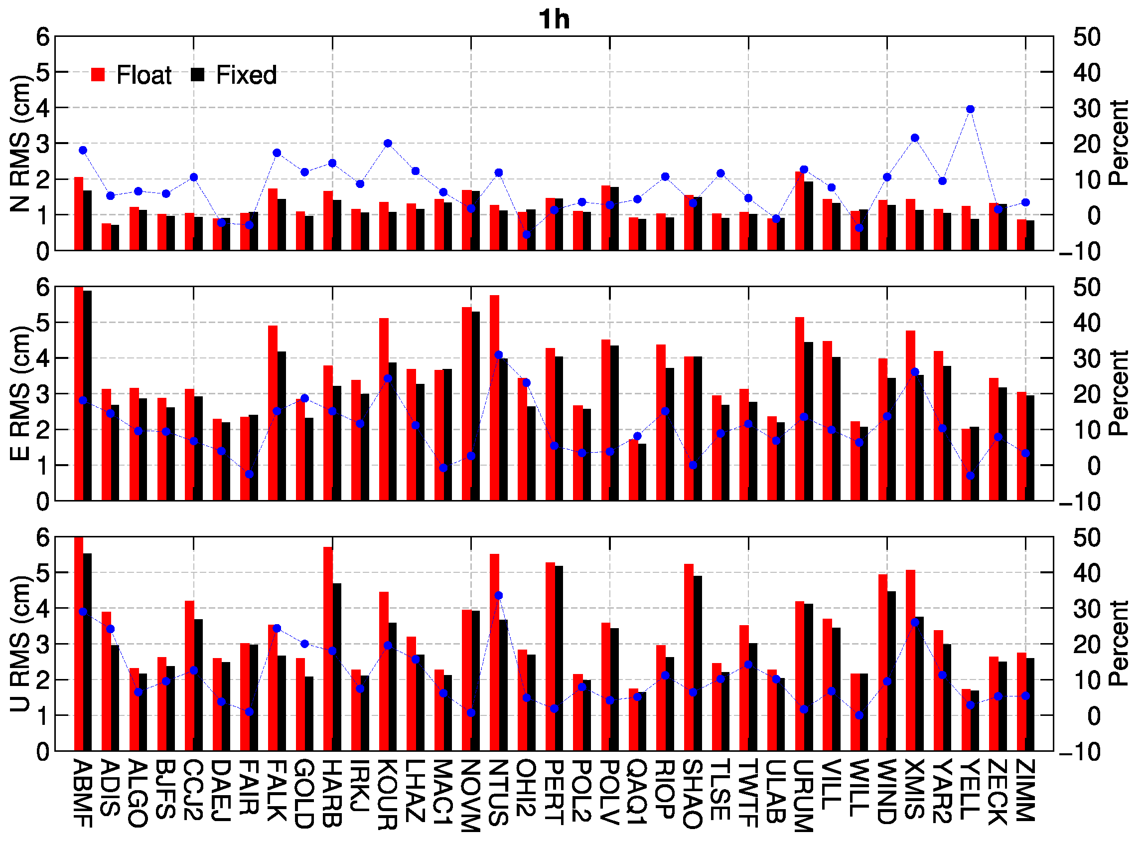 Remotesensing 13 03728 g010 550