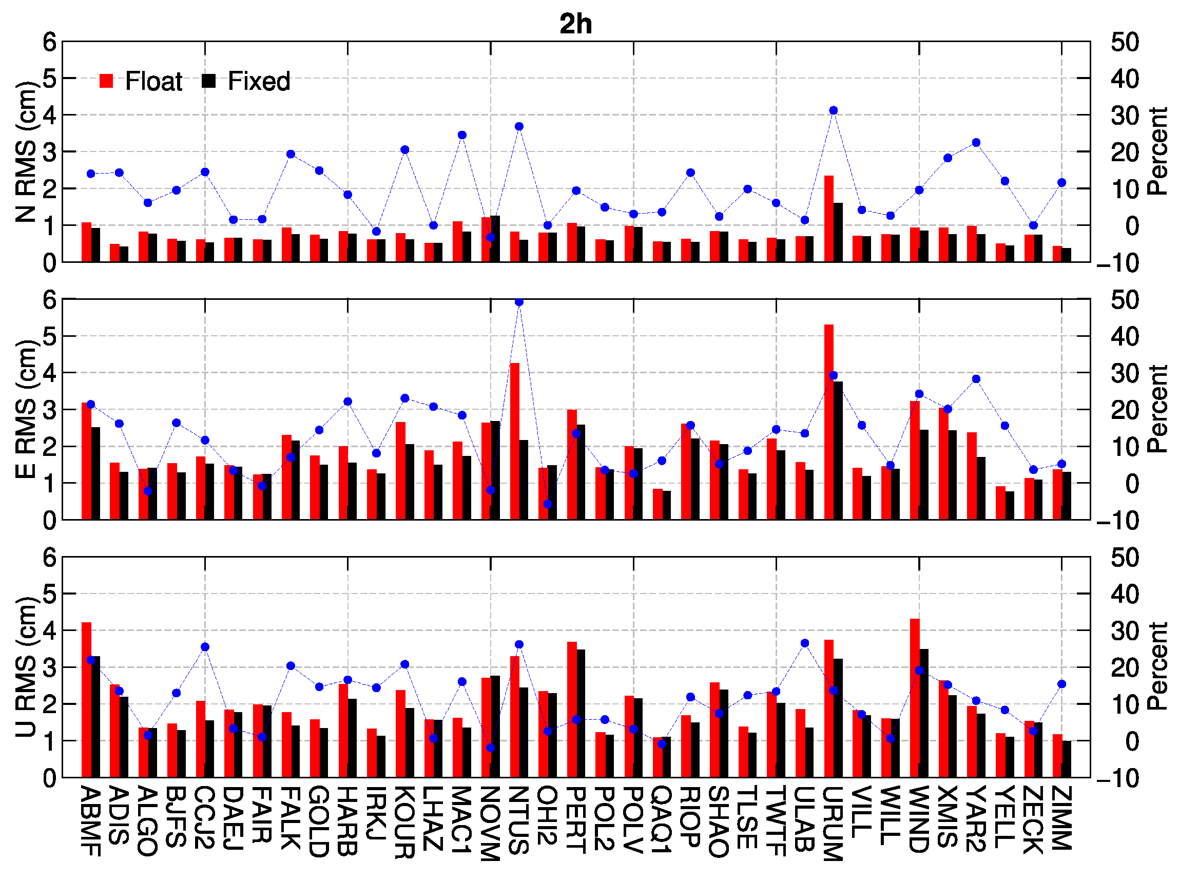 Remotesensing 13 03728 g011 550