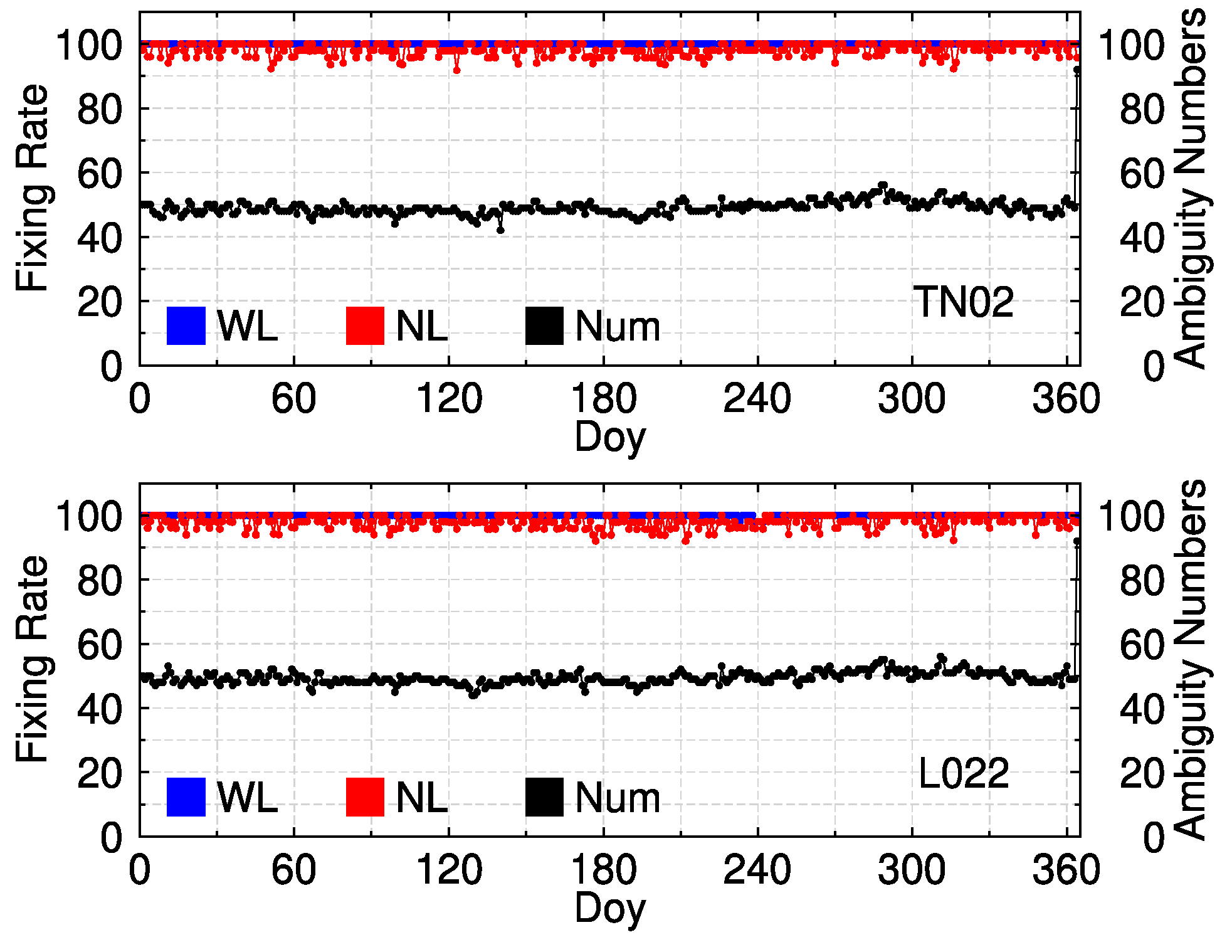 Remotesensing 13 03728 g012 550