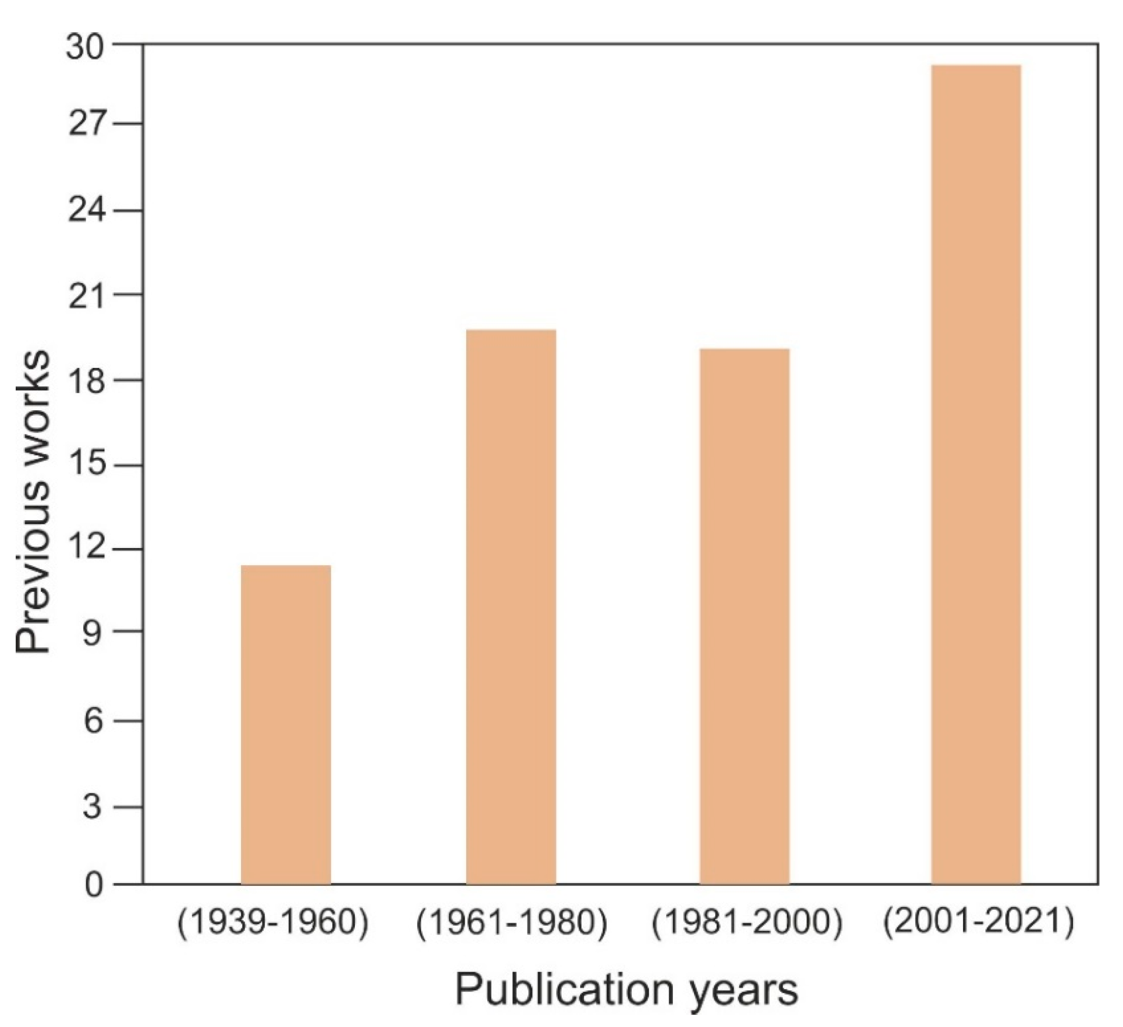 Remotesensing 13 03729 g002 Remotesensing 13 03729 g002