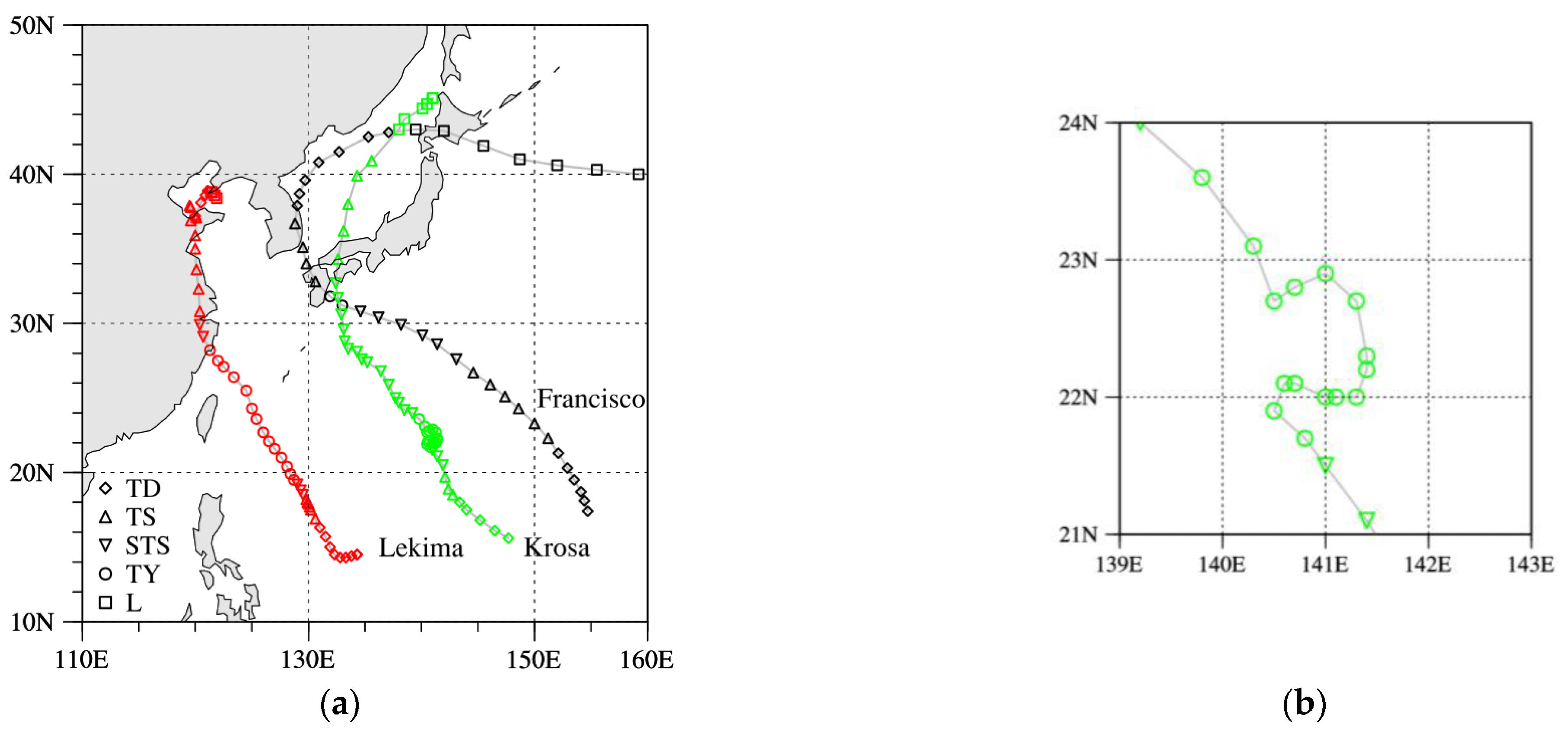 Remotesensing 13 03730 g002a