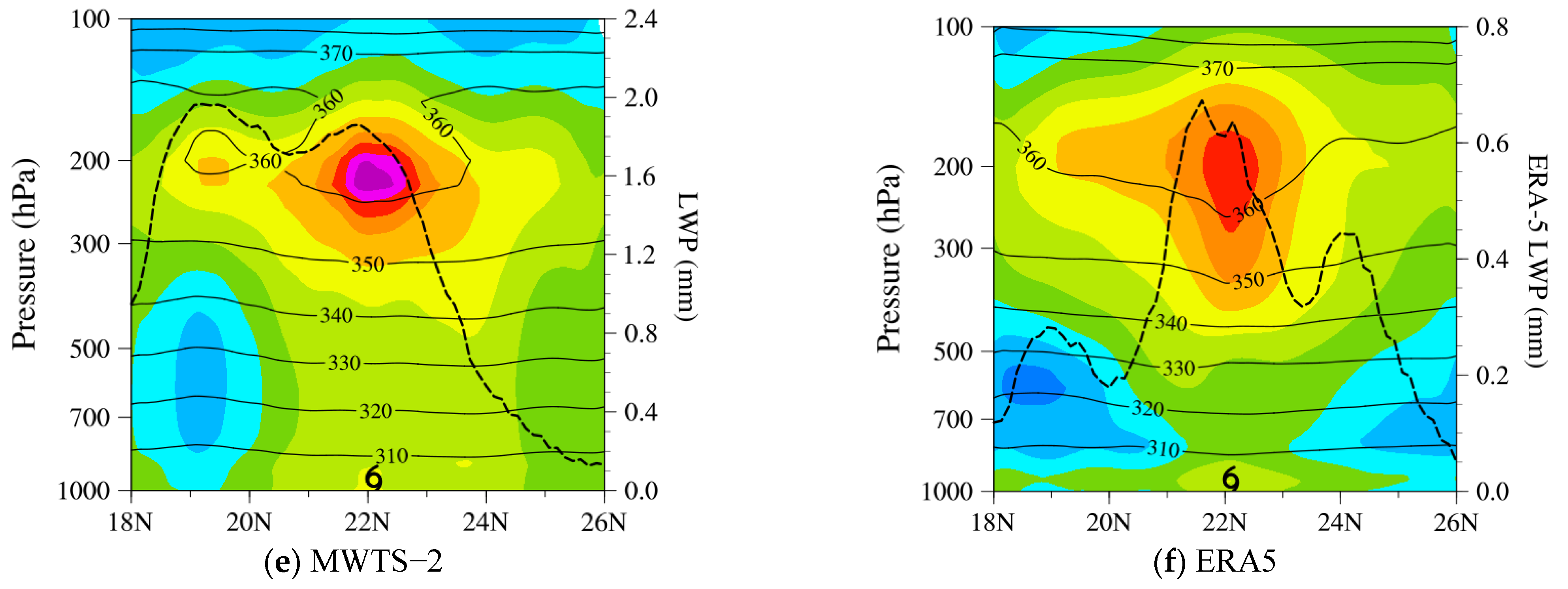 Remotesensing 13 03730 g013b