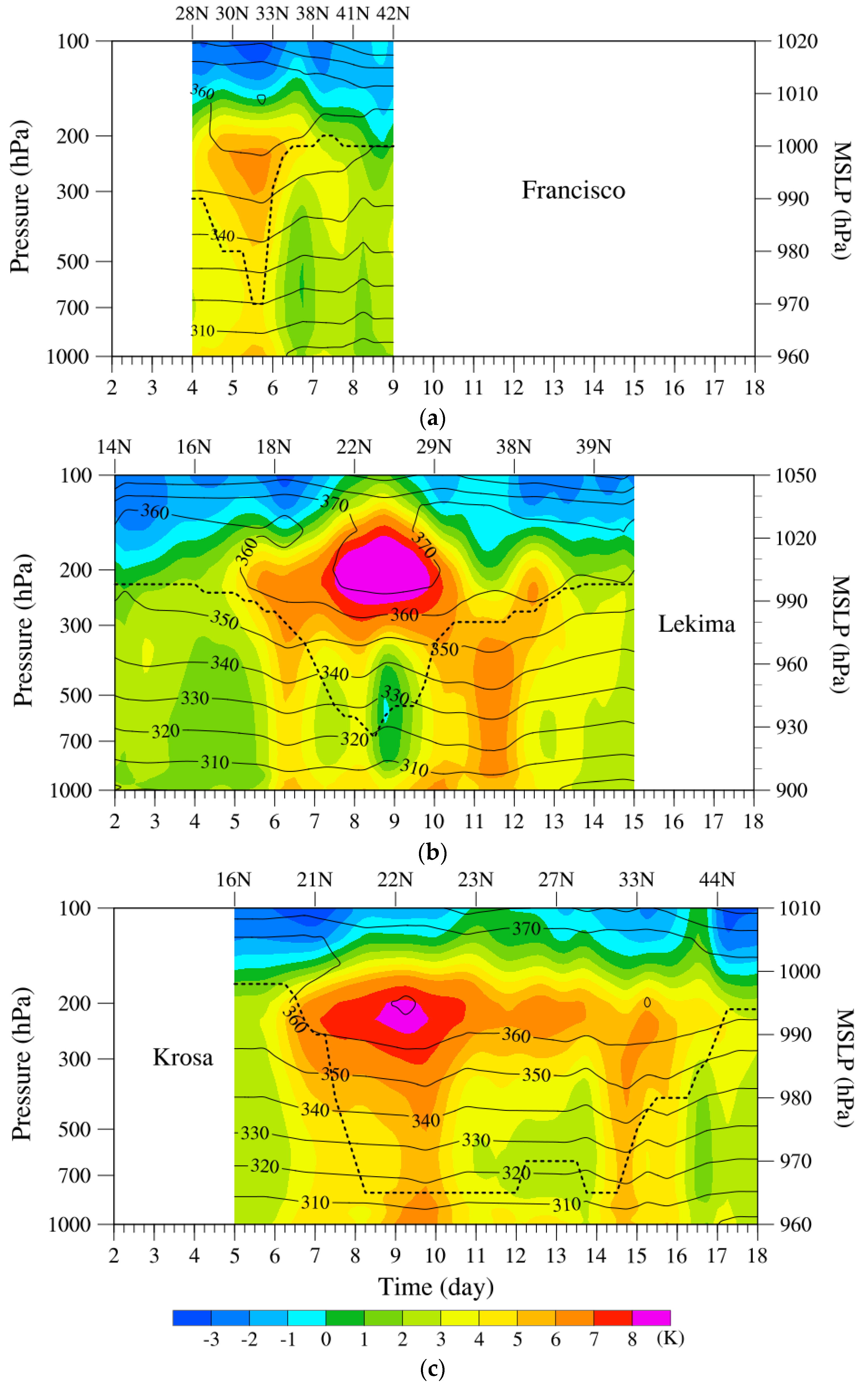 Remotesensing 13 03730 g015