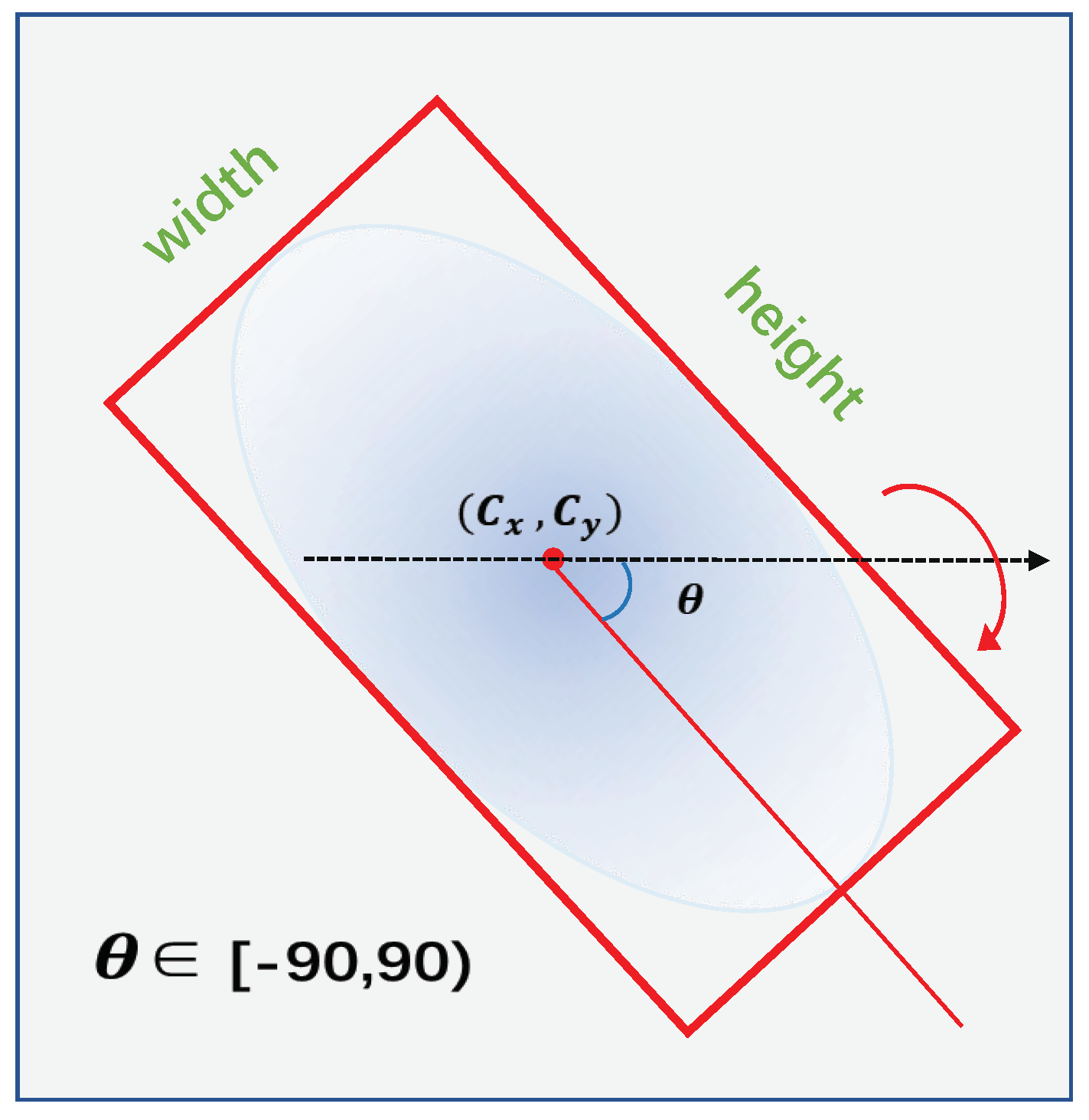 Remotesensing 13 03731 g003 550