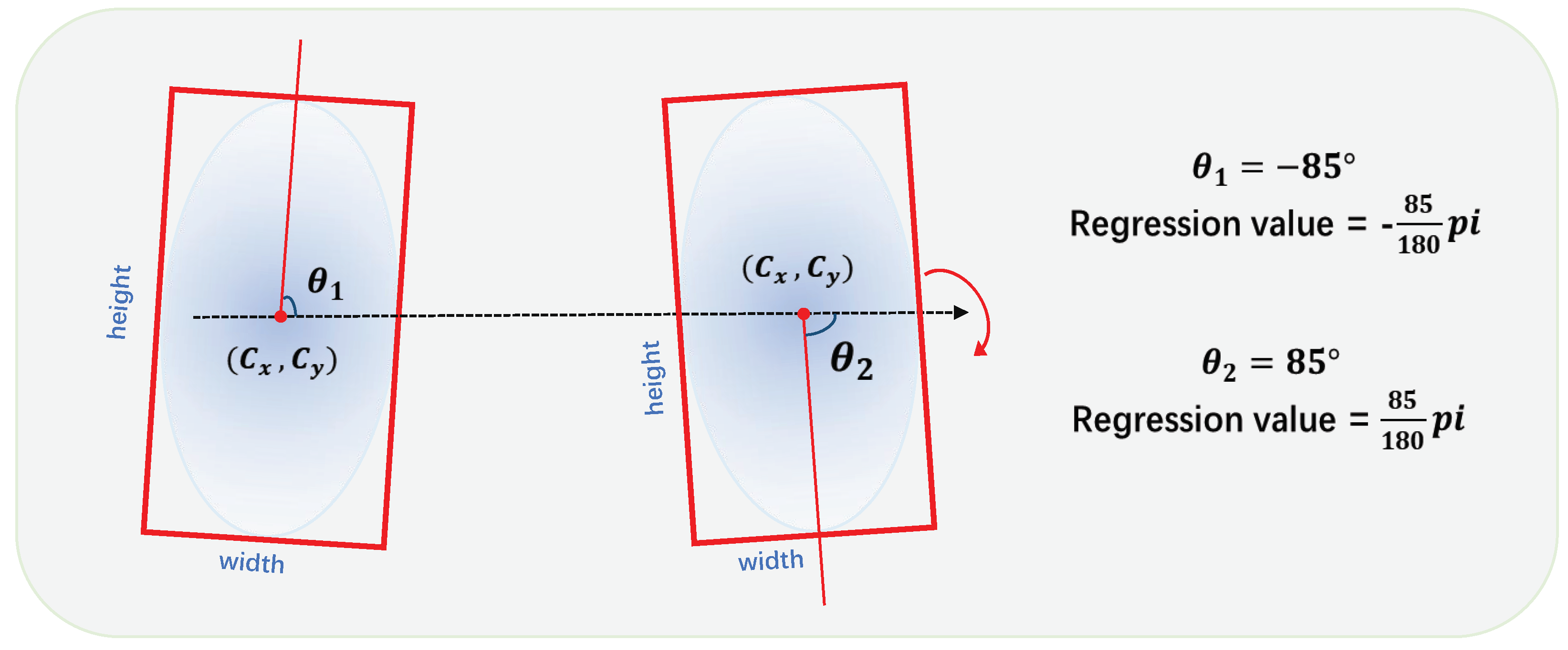 Remotesensing 13 03731 g004 550