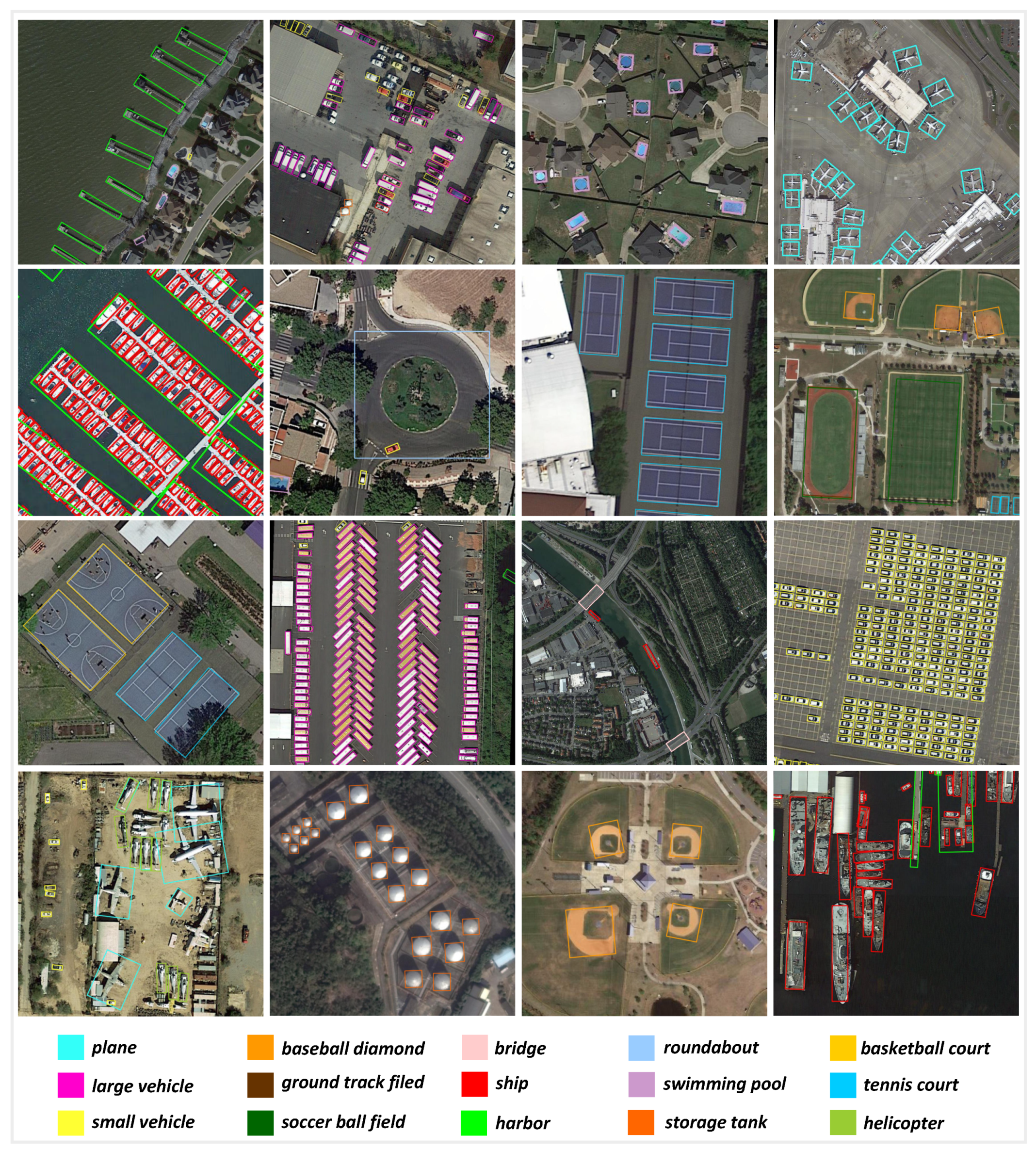 Remotesensing 13 03731 g008 550