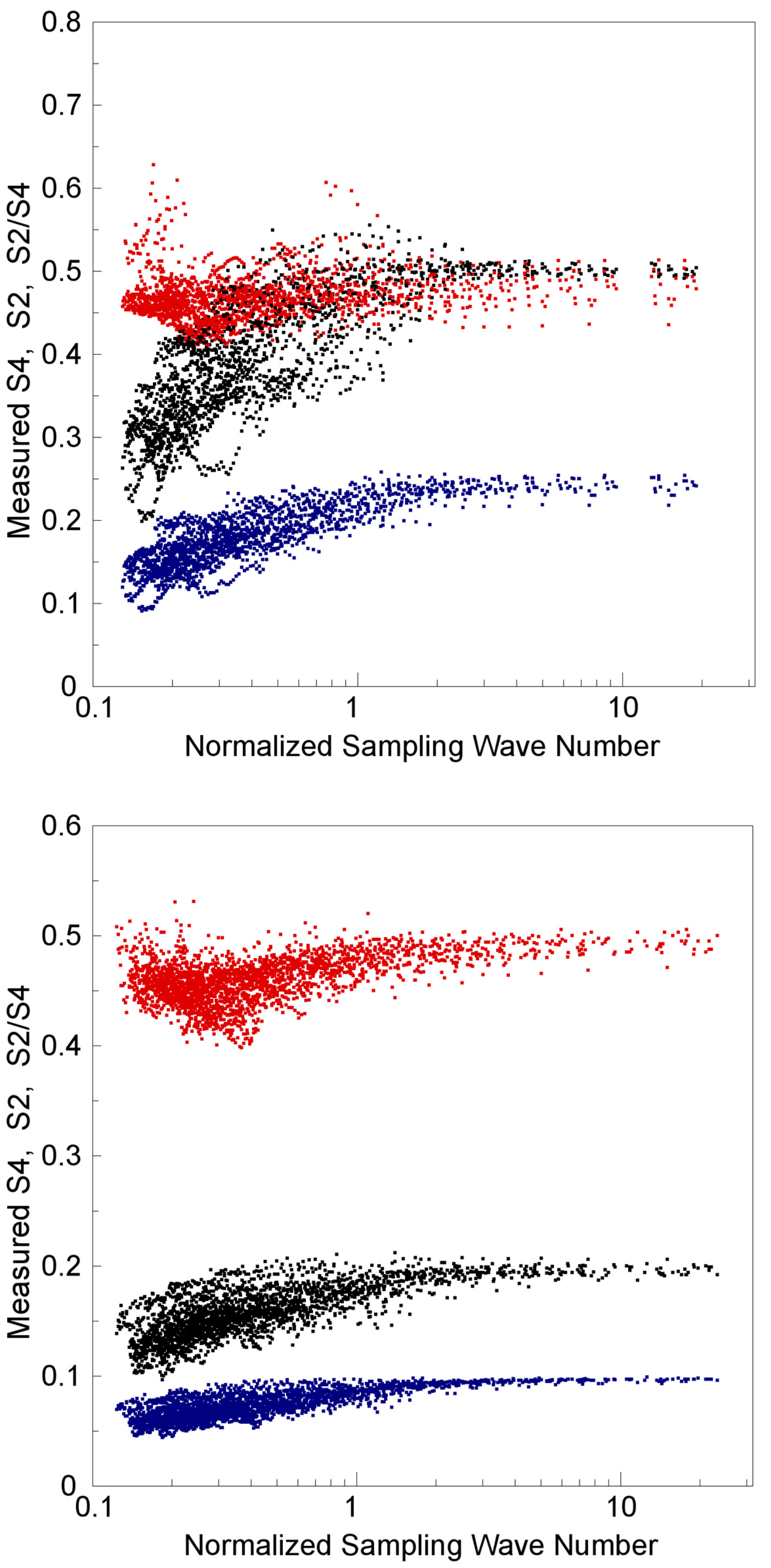 Remotesensing 13 03732 g006b 550