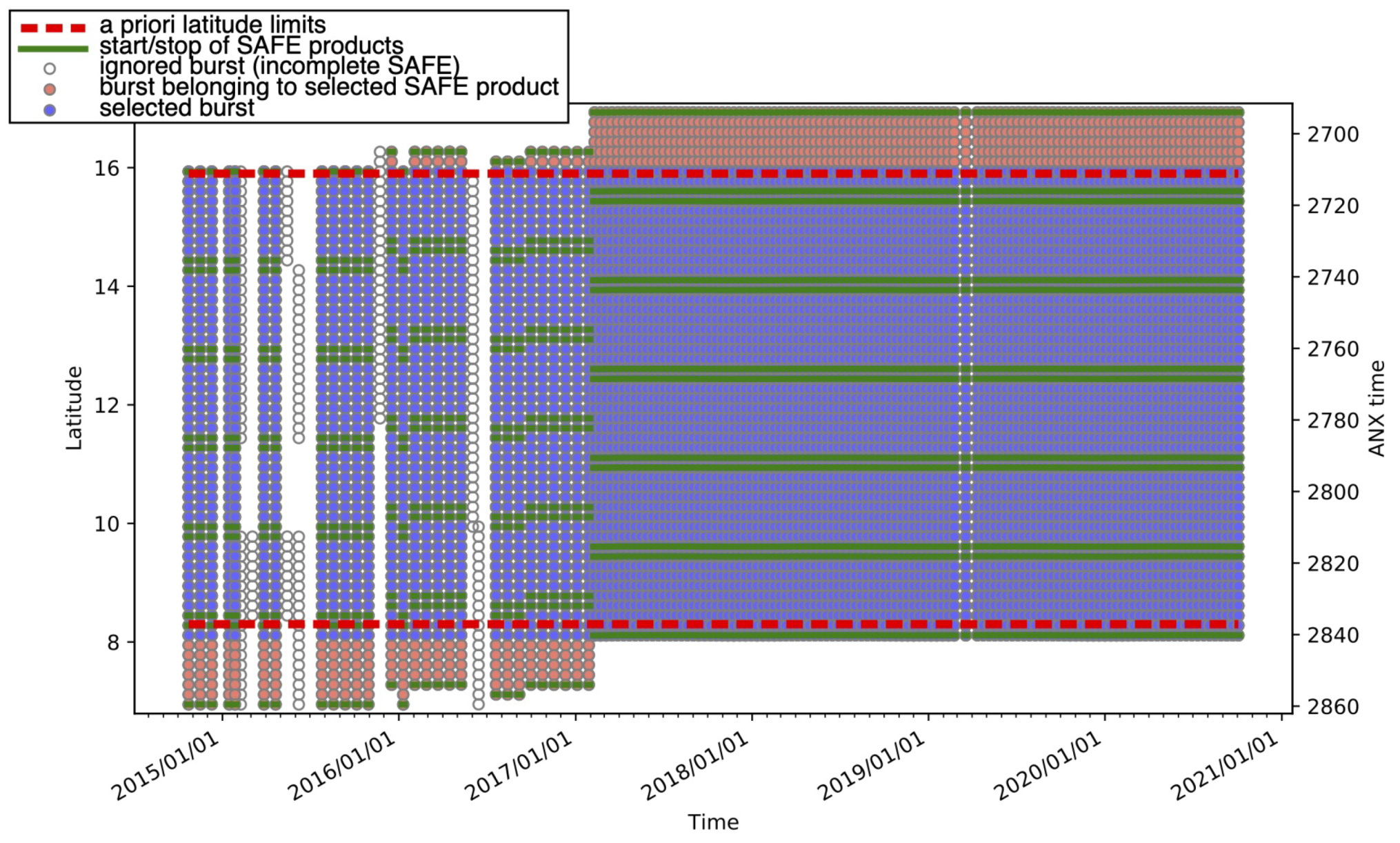 Remotesensing 13 03734 g001