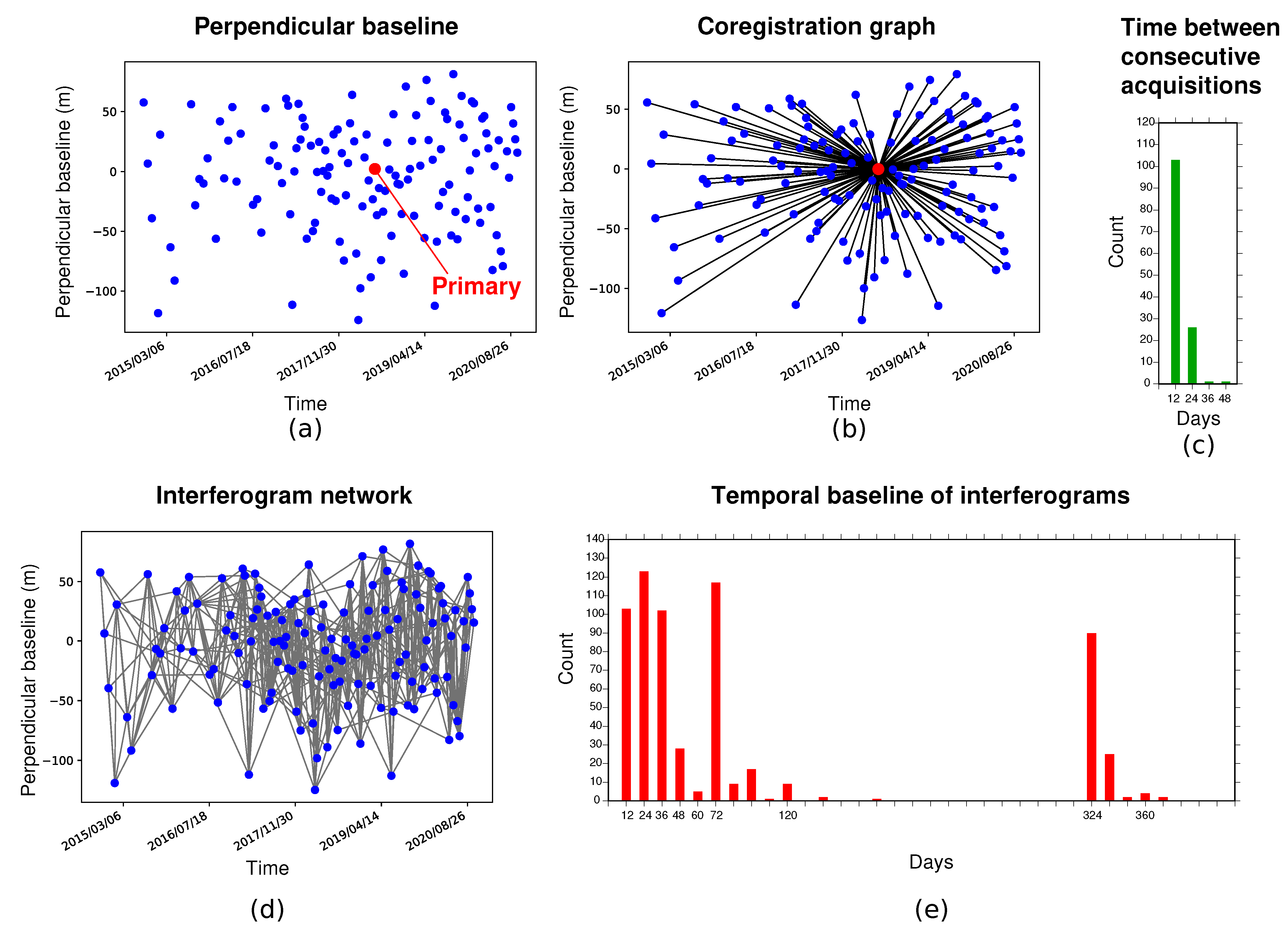 Remotesensing 13 03734 g002
