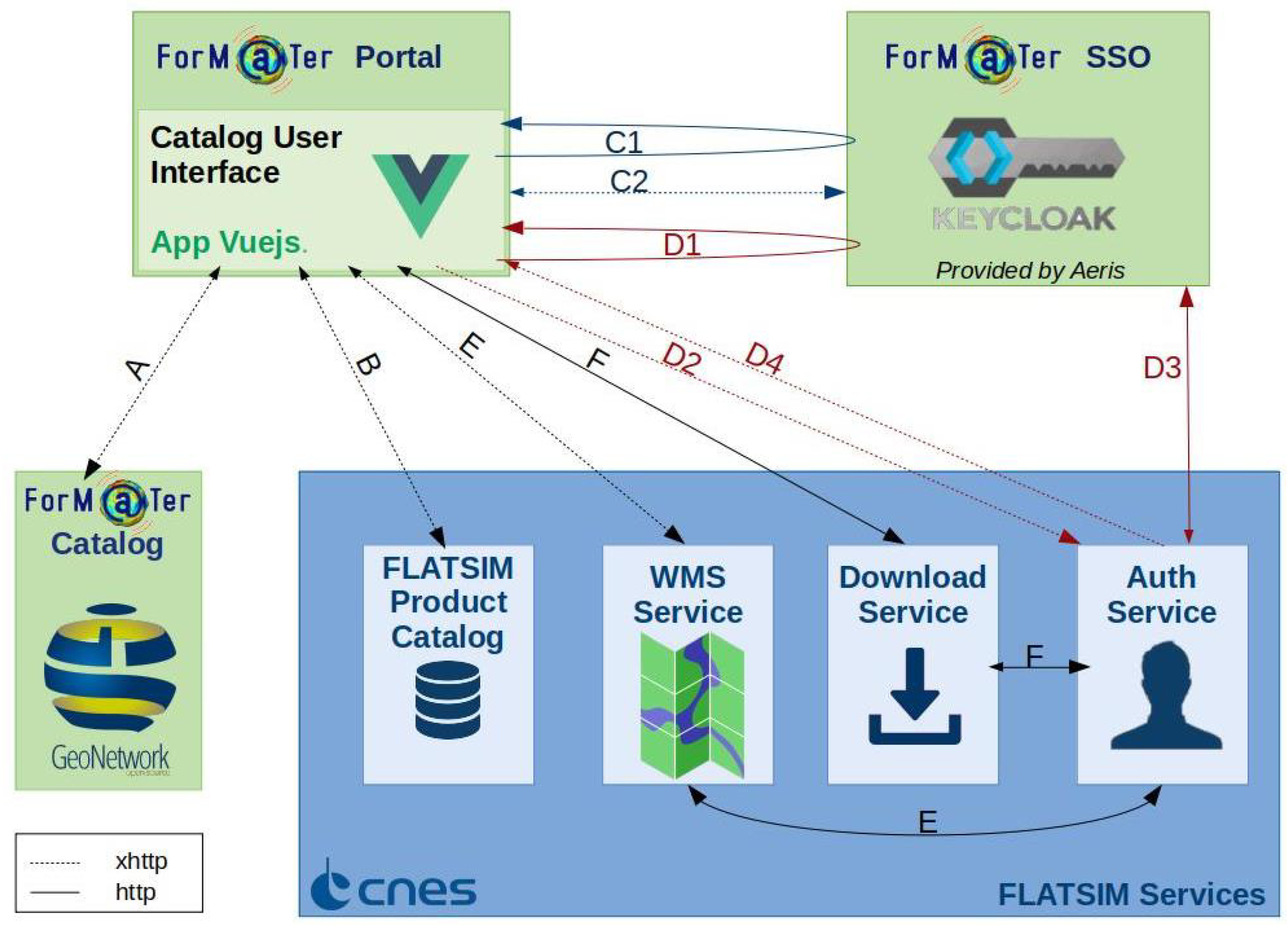 Remotesensing 13 03734 g010