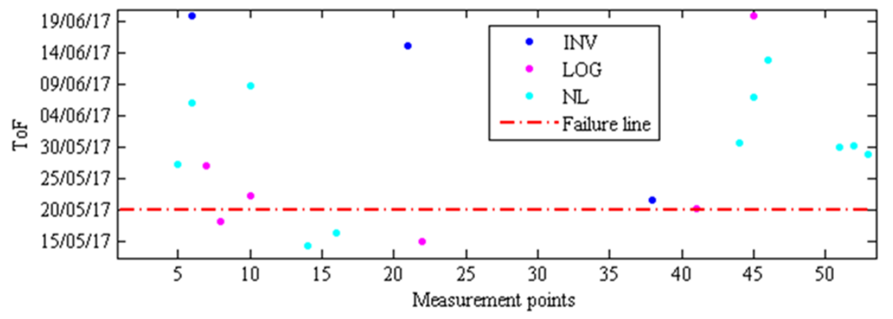 Remotesensing 13 03735 g012
