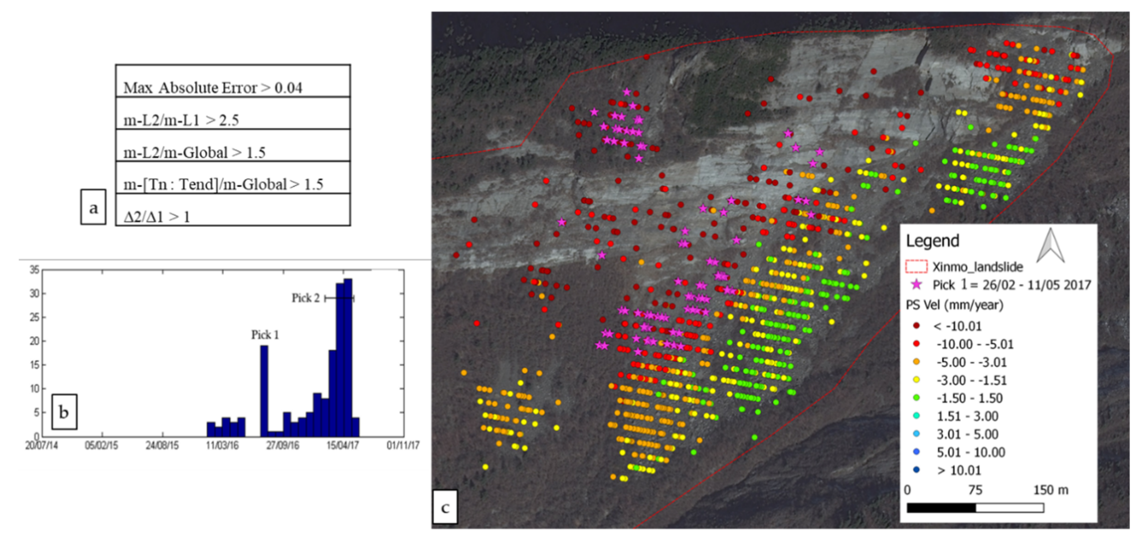 Remotesensing 13 03735 g014
