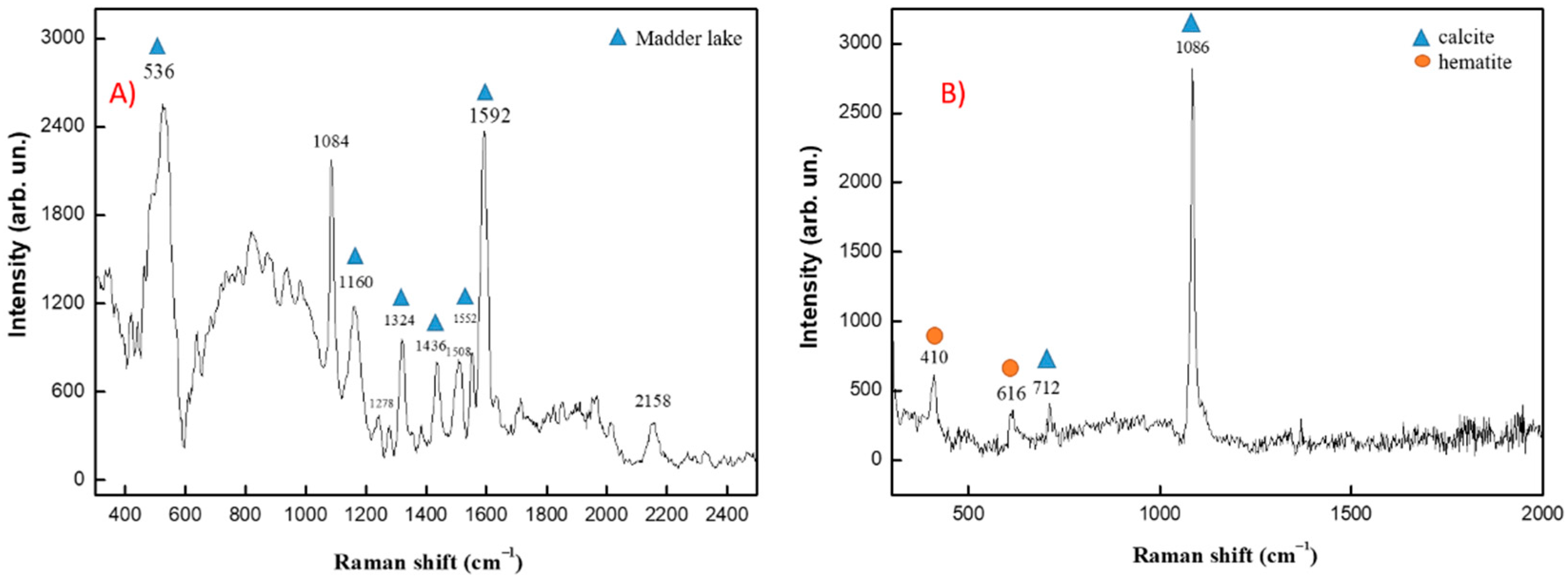 Remotesensing 13 03738 g023 550