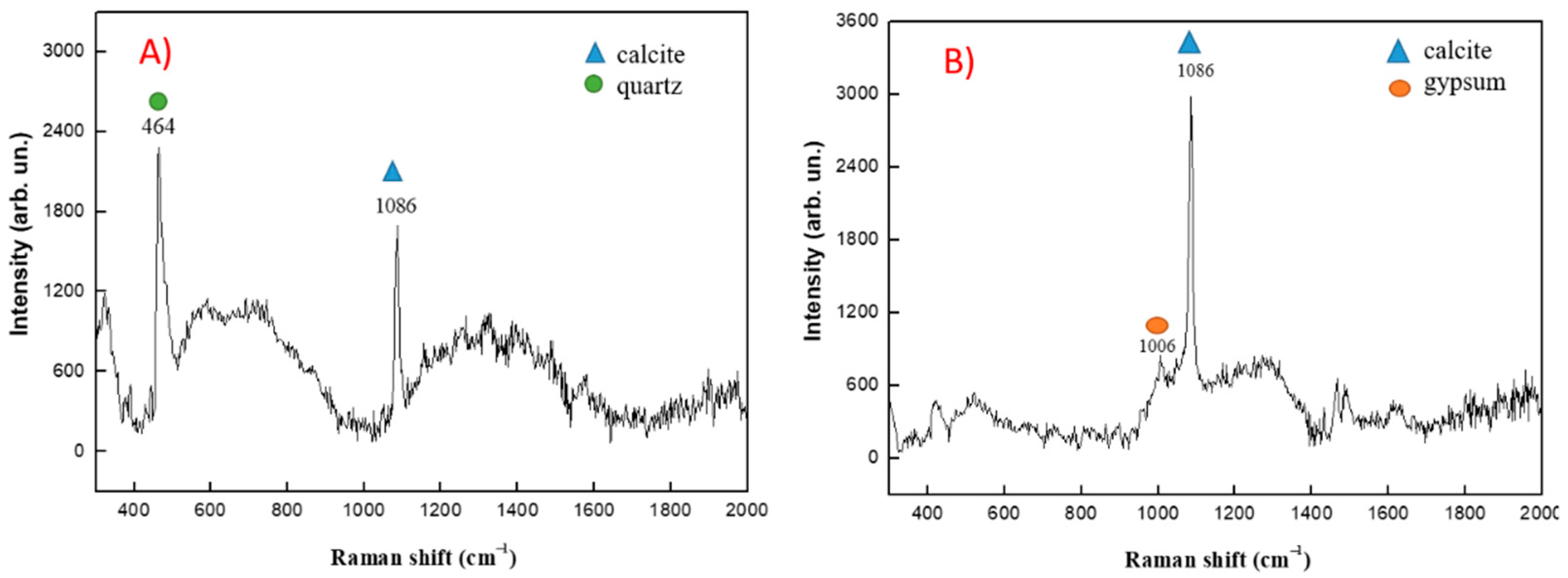 Remotesensing 13 03738 g024 550