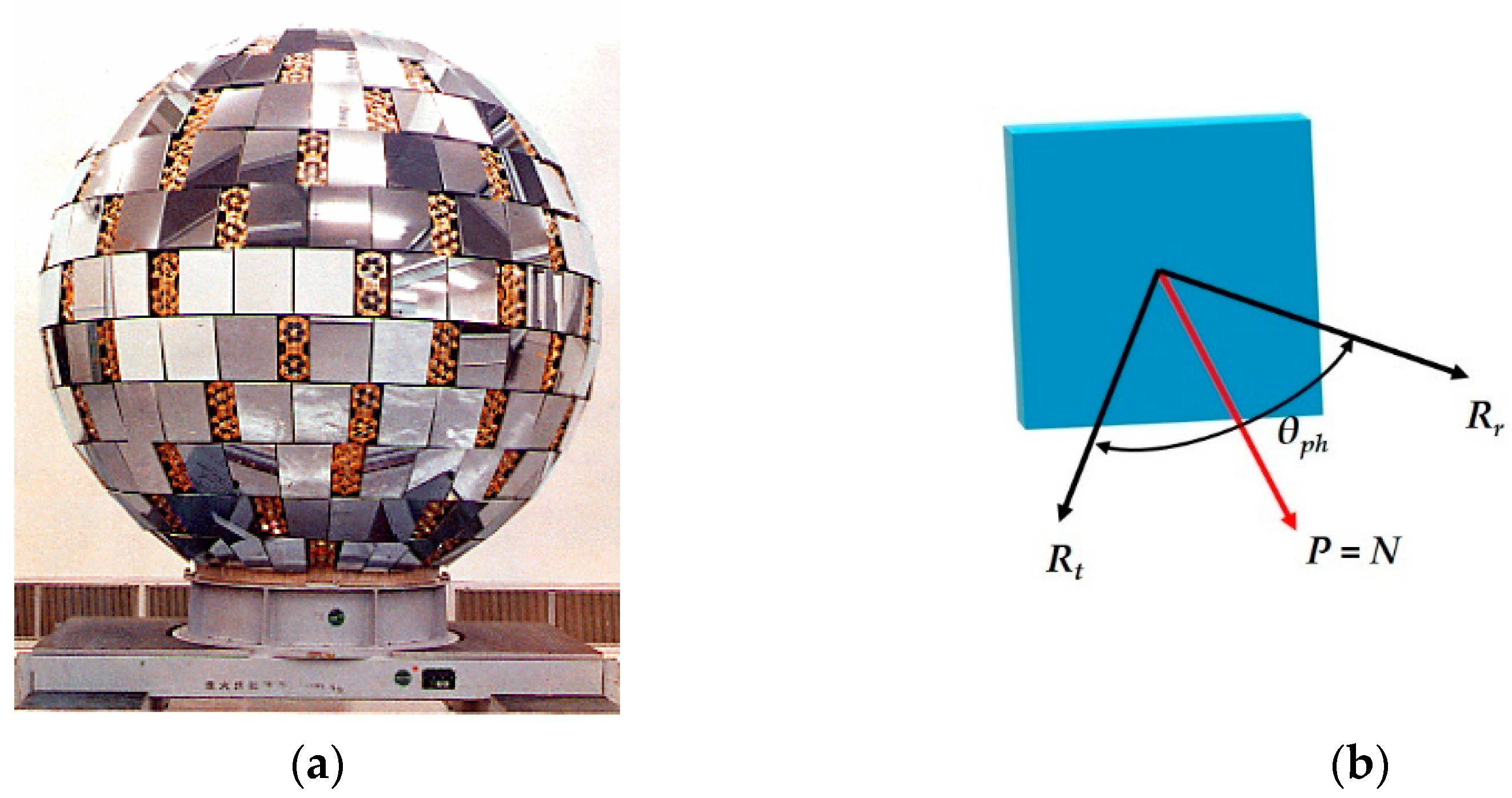 Remotesensing 13 03739 g001