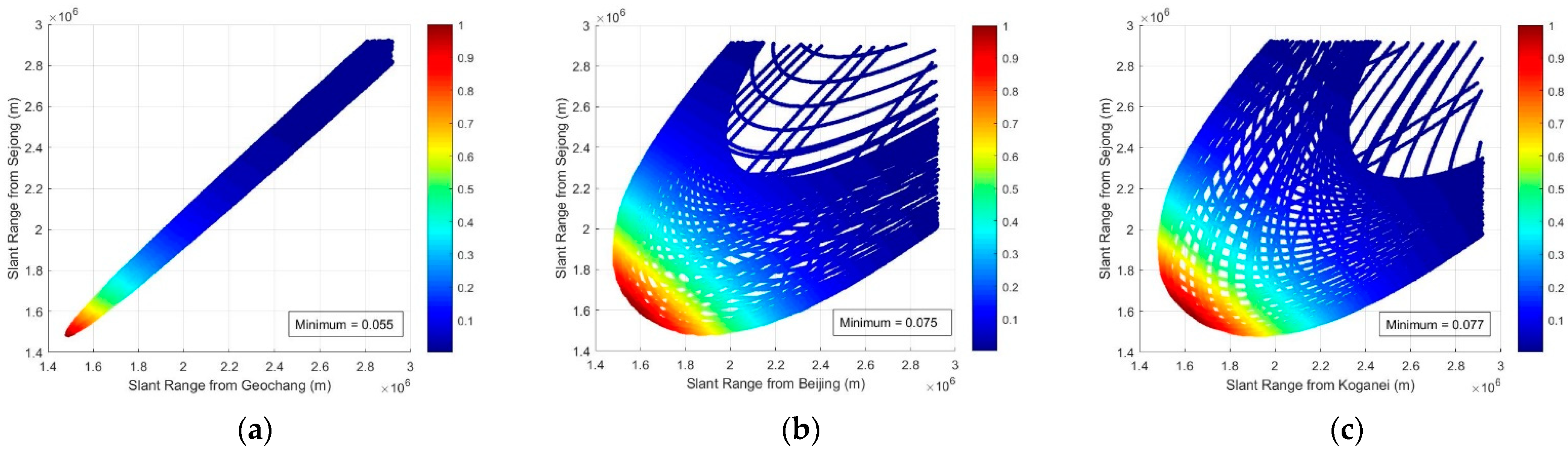 Remotesensing 13 03739 g003