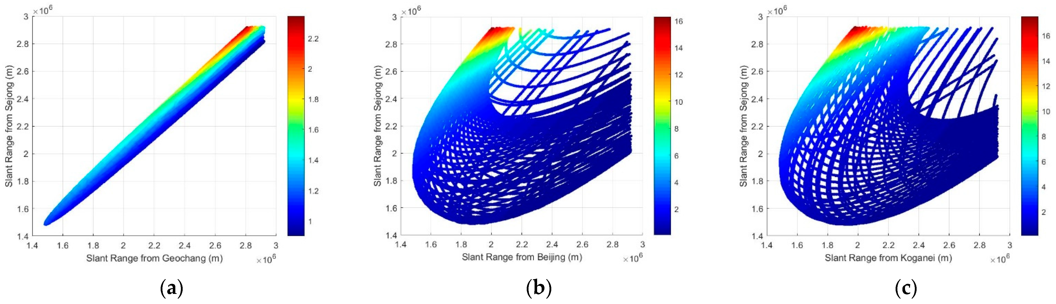 Remotesensing 13 03739 g004