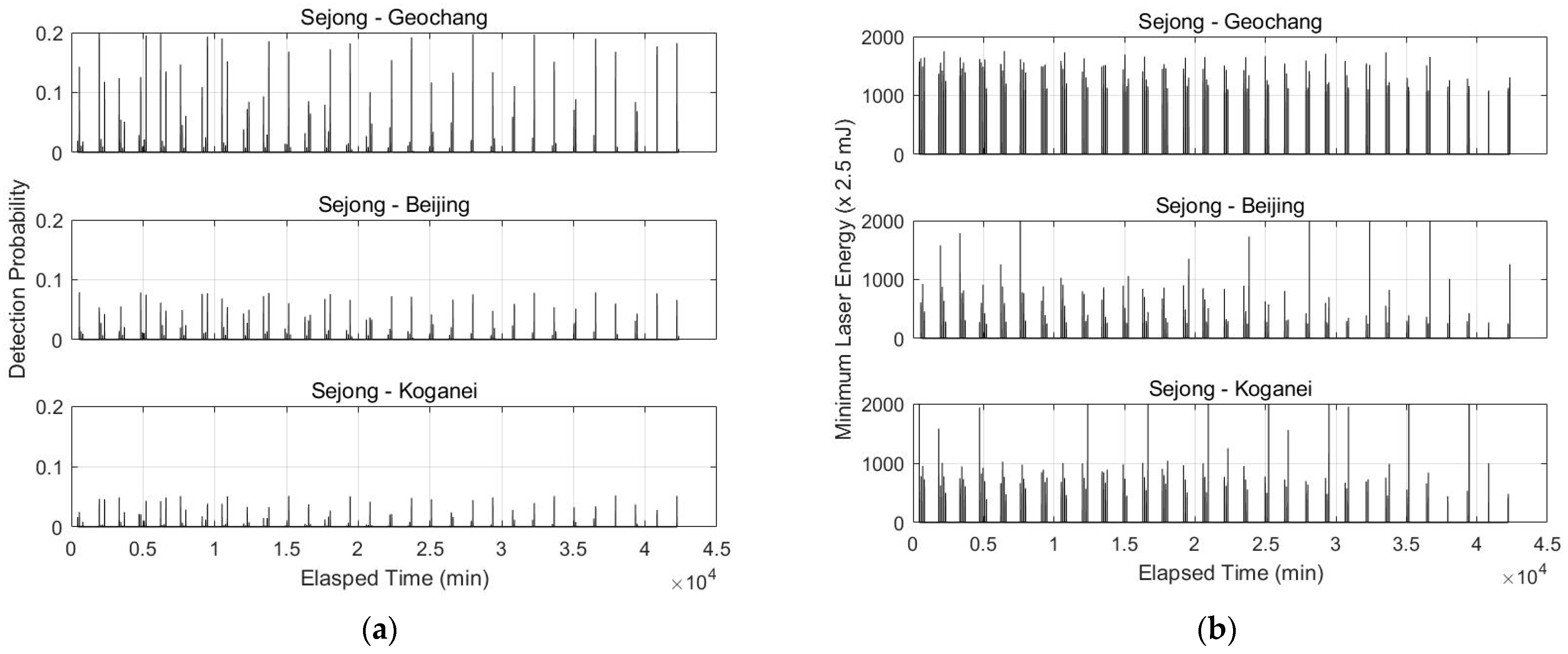 Remotesensing 13 03739 g006