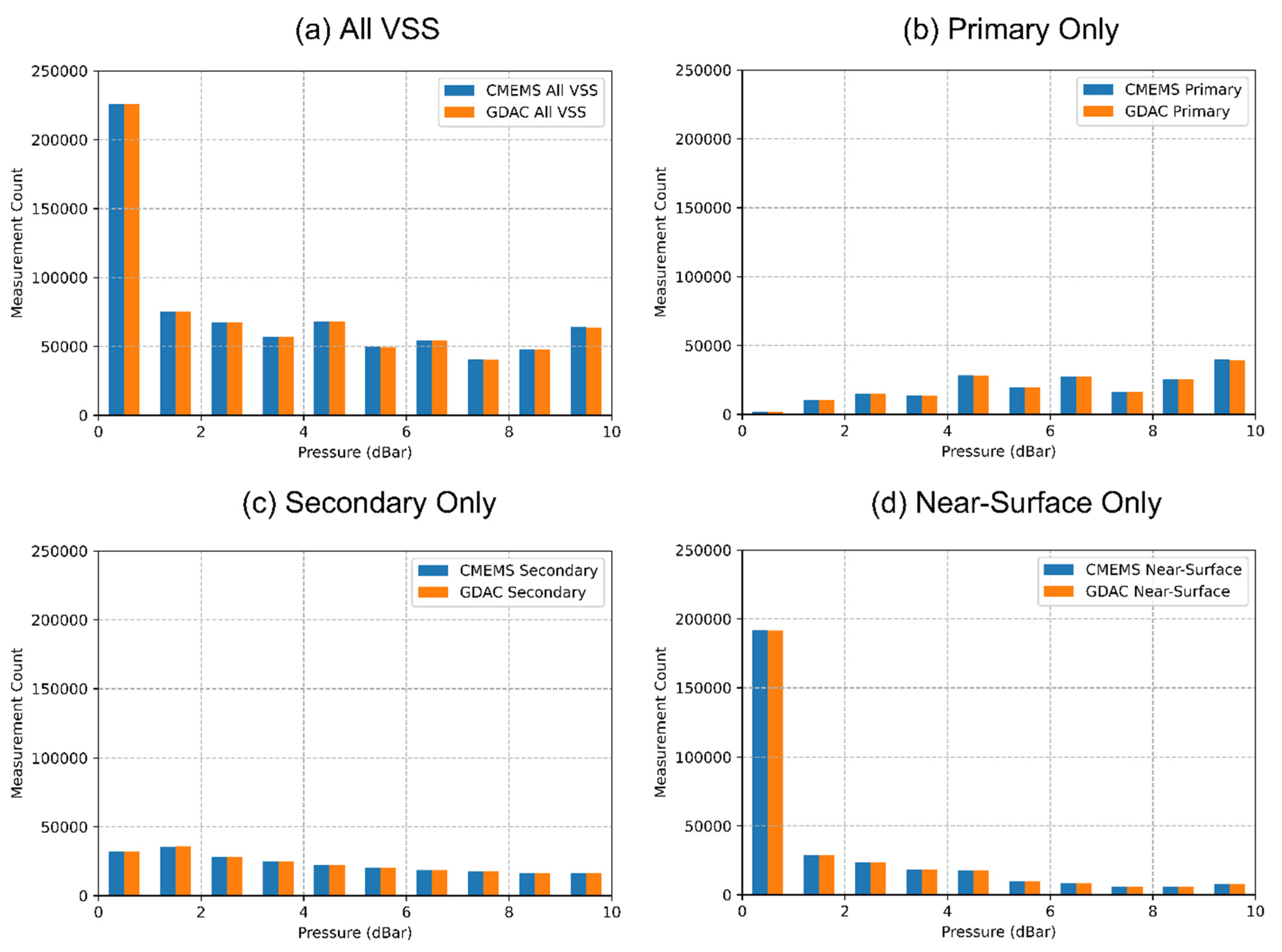 Remotesensing 13 03741 g009 550