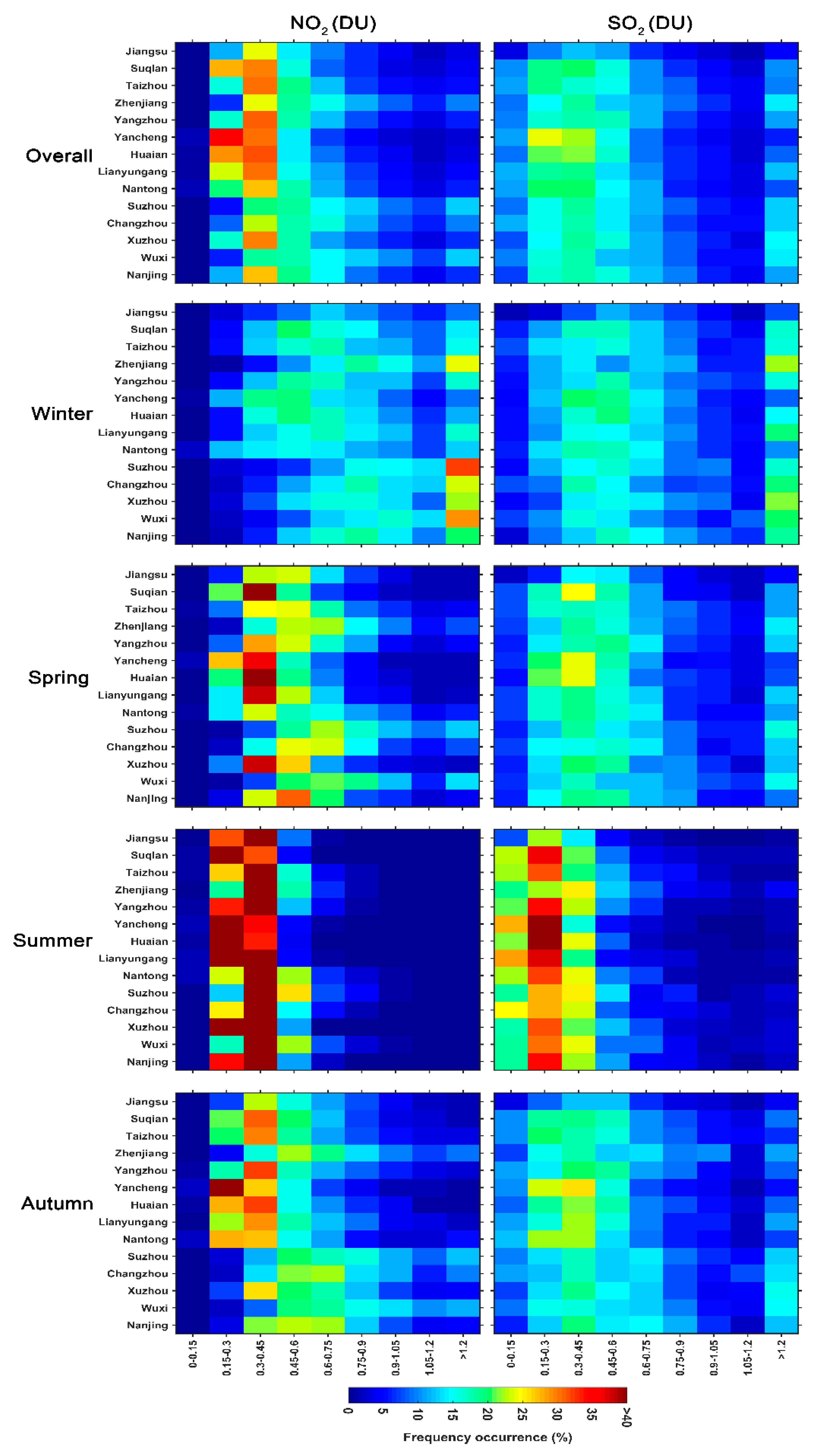 Remotesensing 13 03742 g003