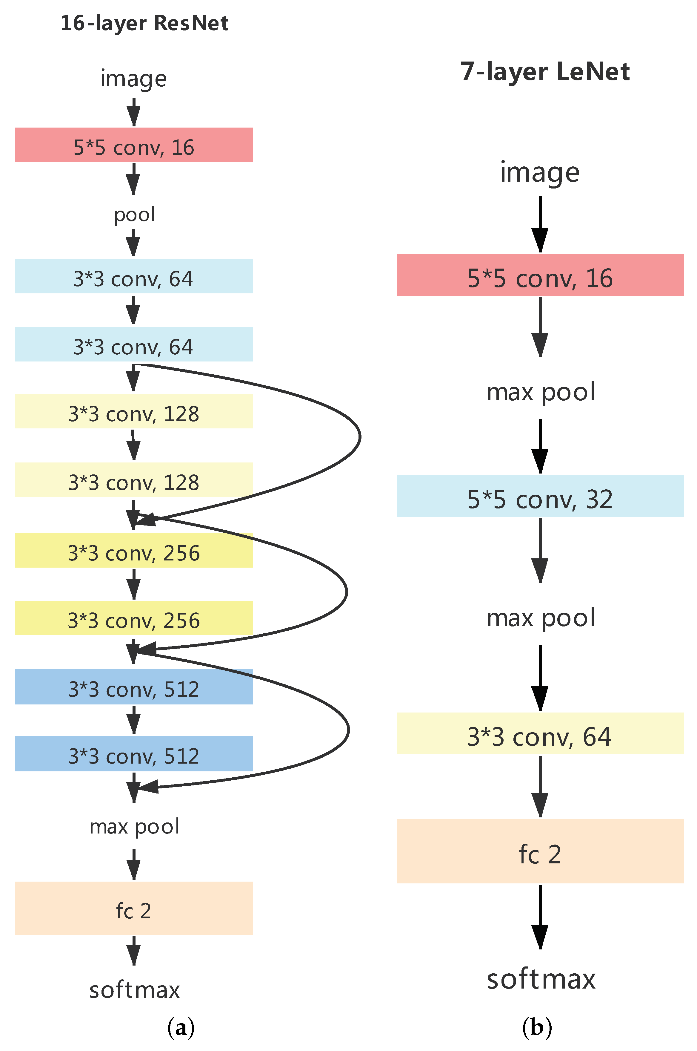 Remotesensing 13 03743 g003 550