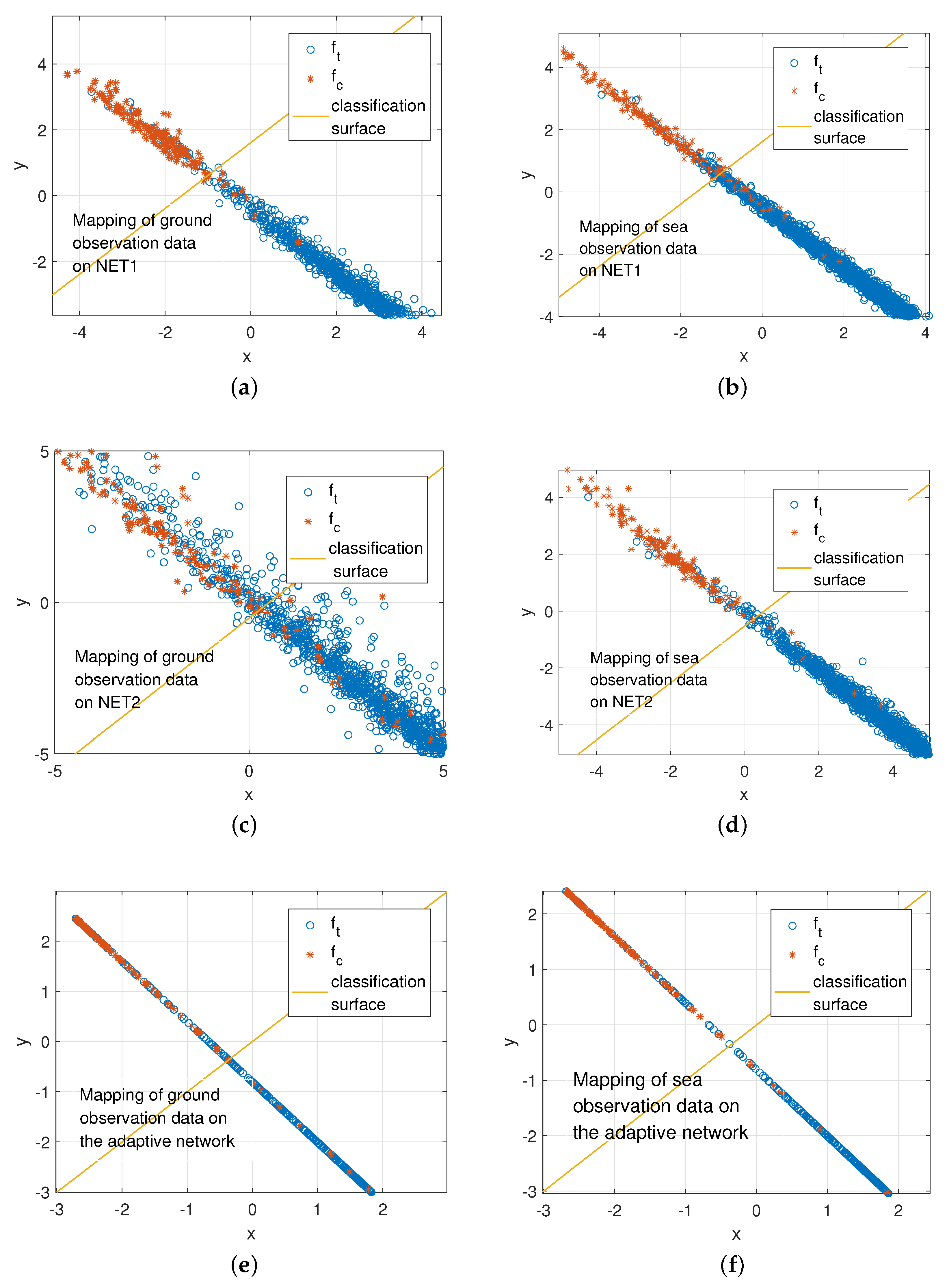 Remotesensing 13 03743 g006 550