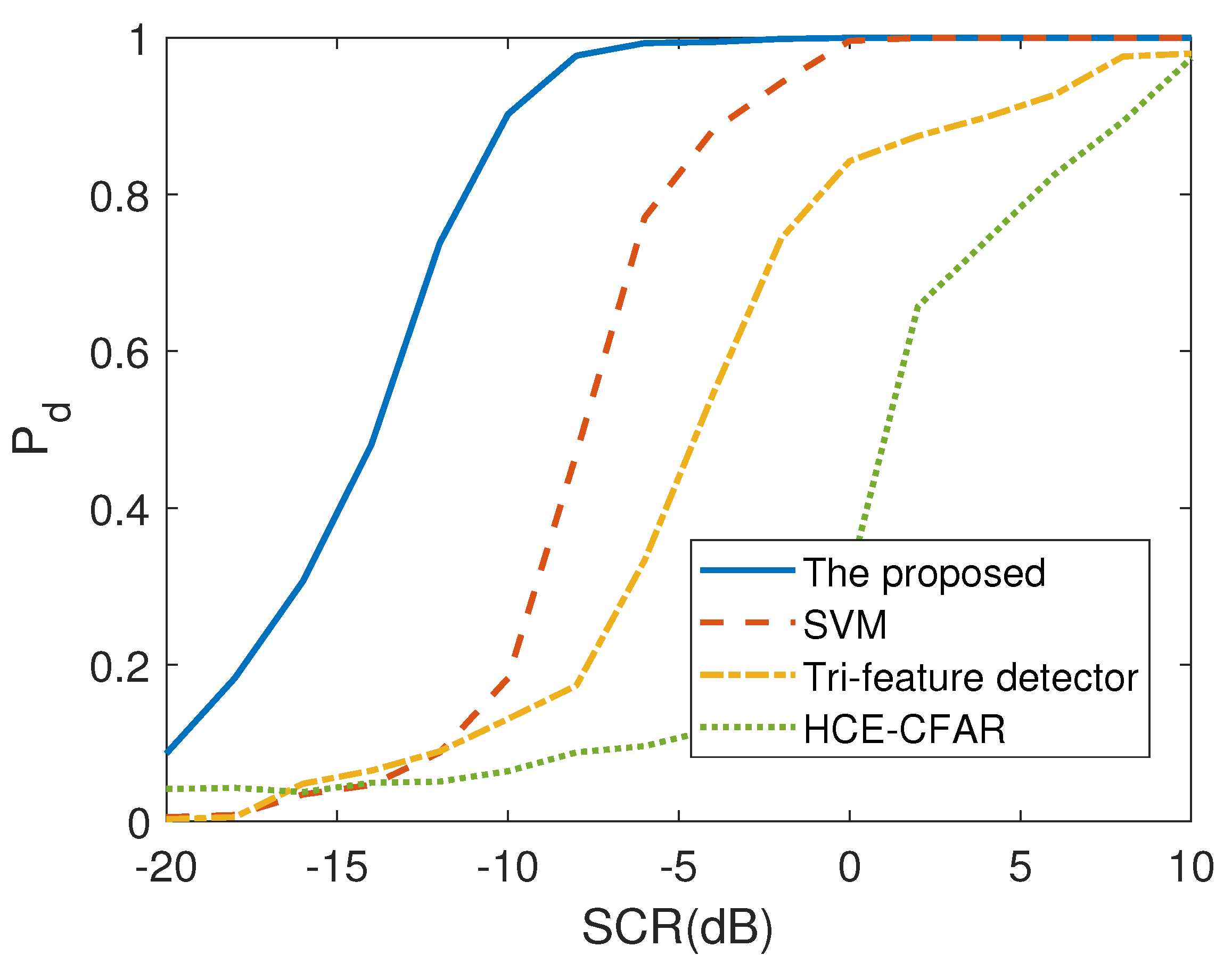 Remotesensing 13 03743 g008 550