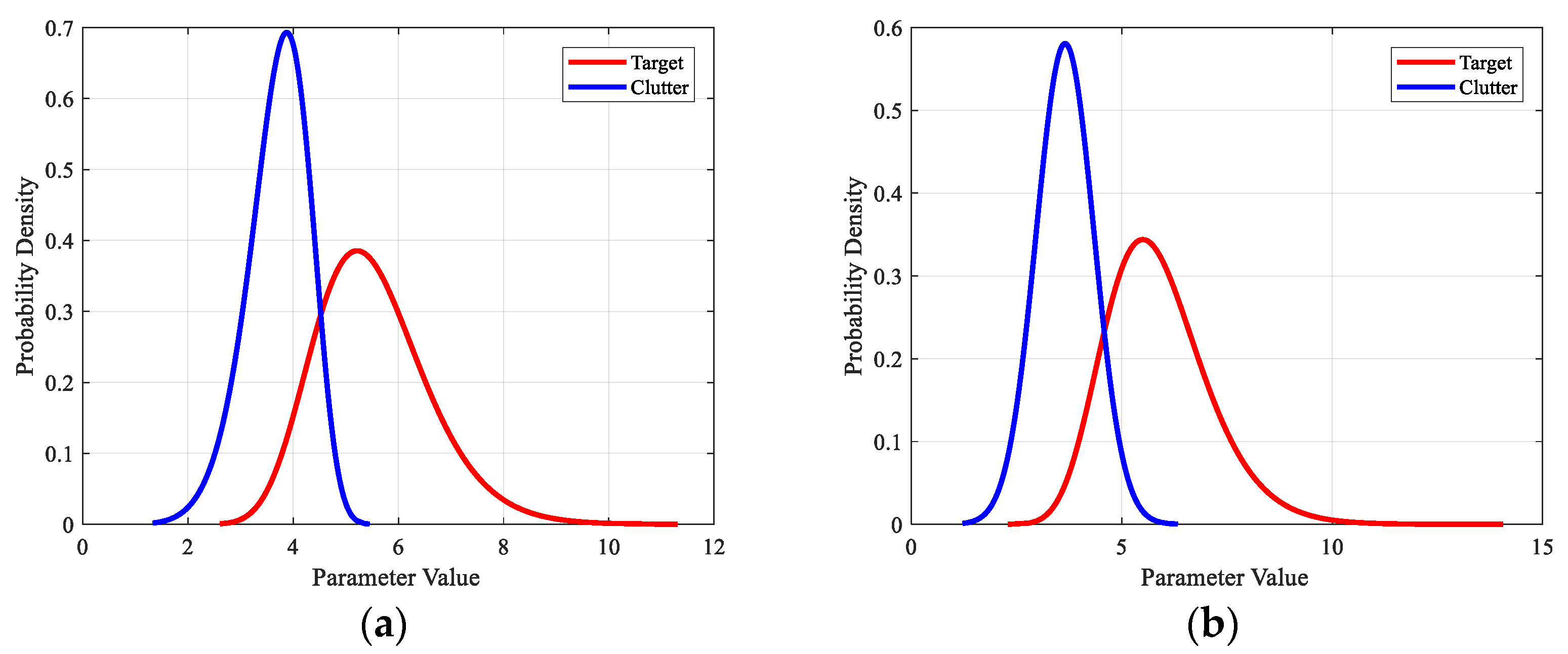 Remotesensing 13 03744 g005a 550