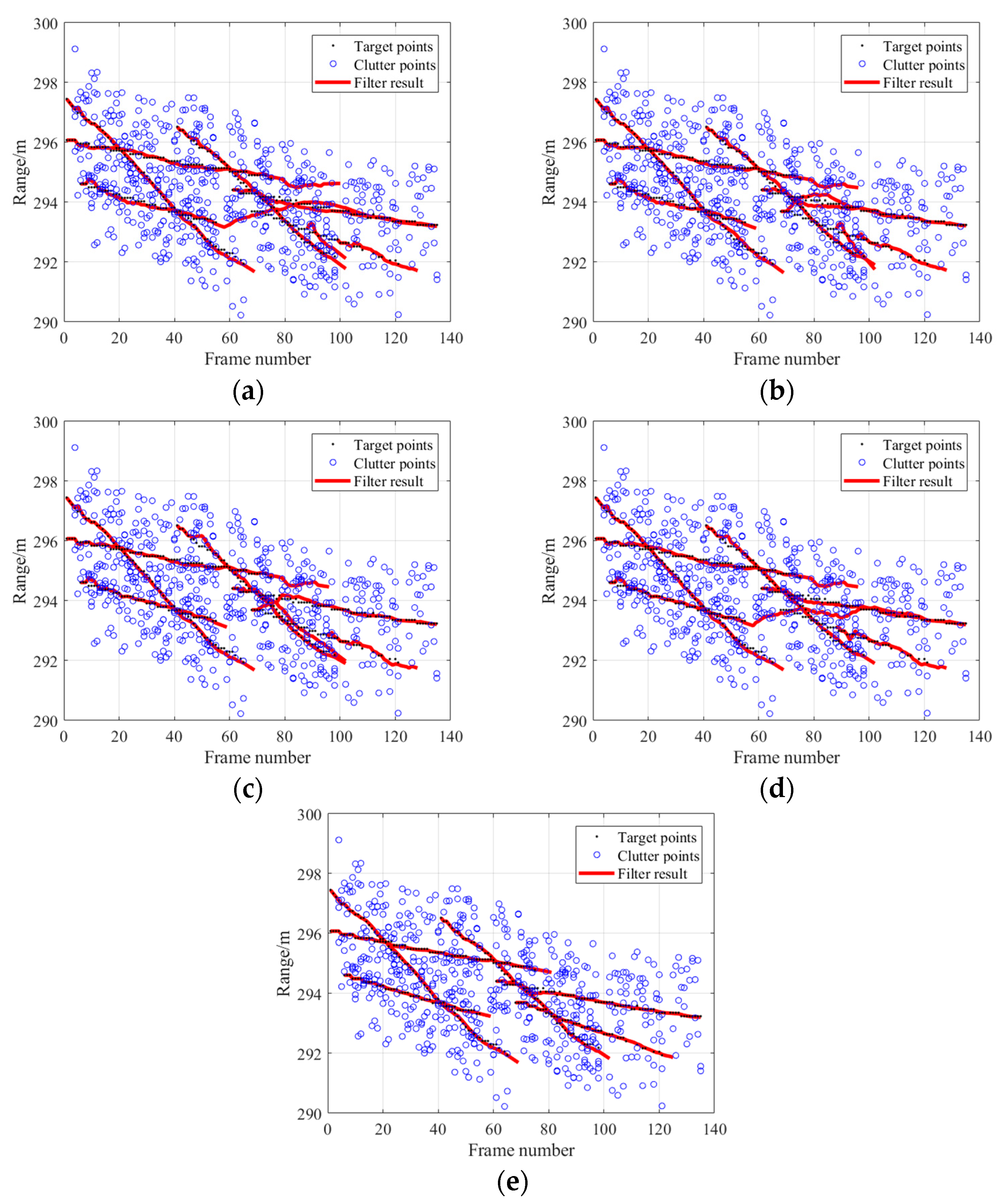 Remotesensing 13 03744 g013 550