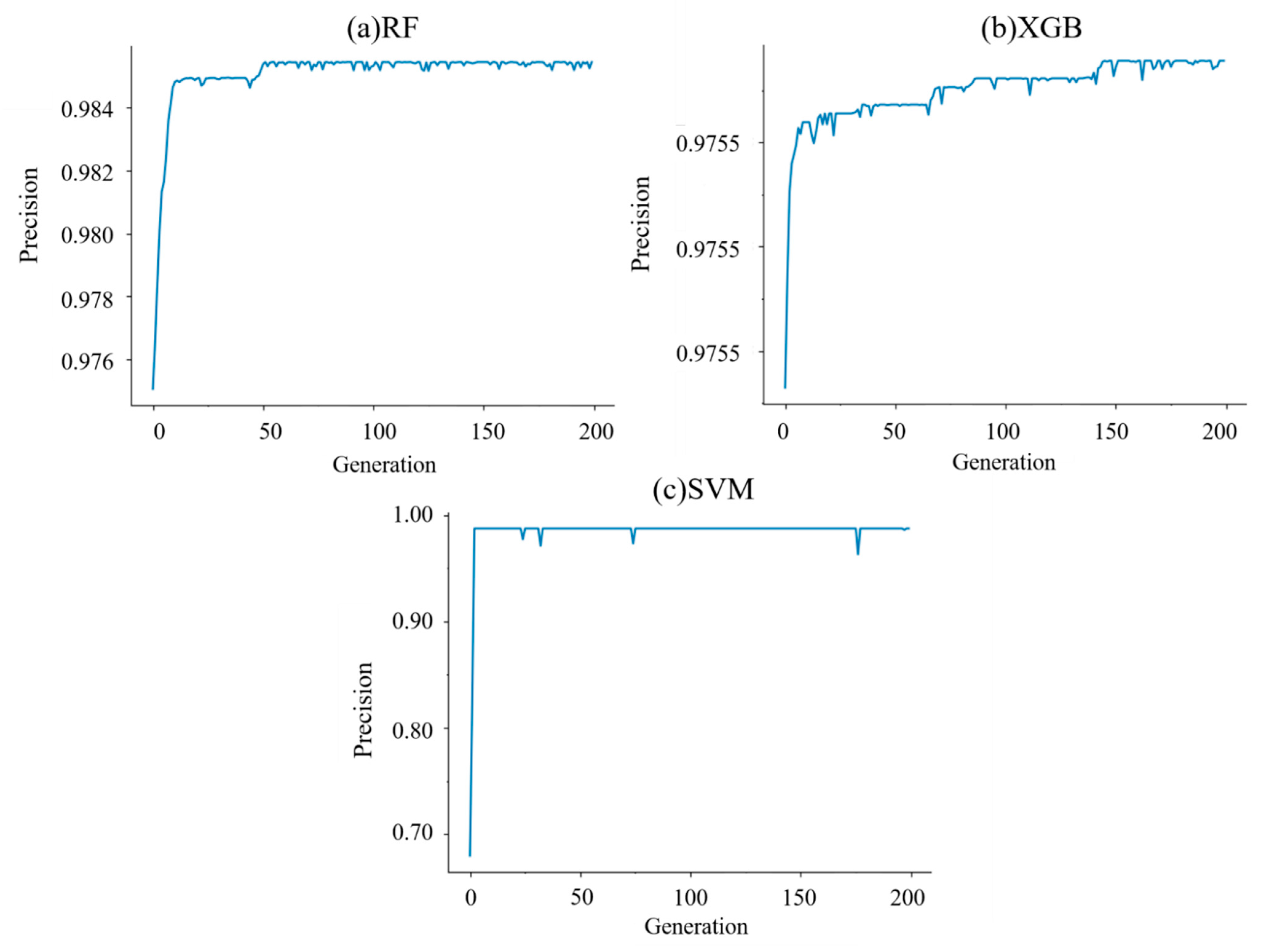 Remotesensing 13 03745 g004 Remotesensing 13 03745 g004