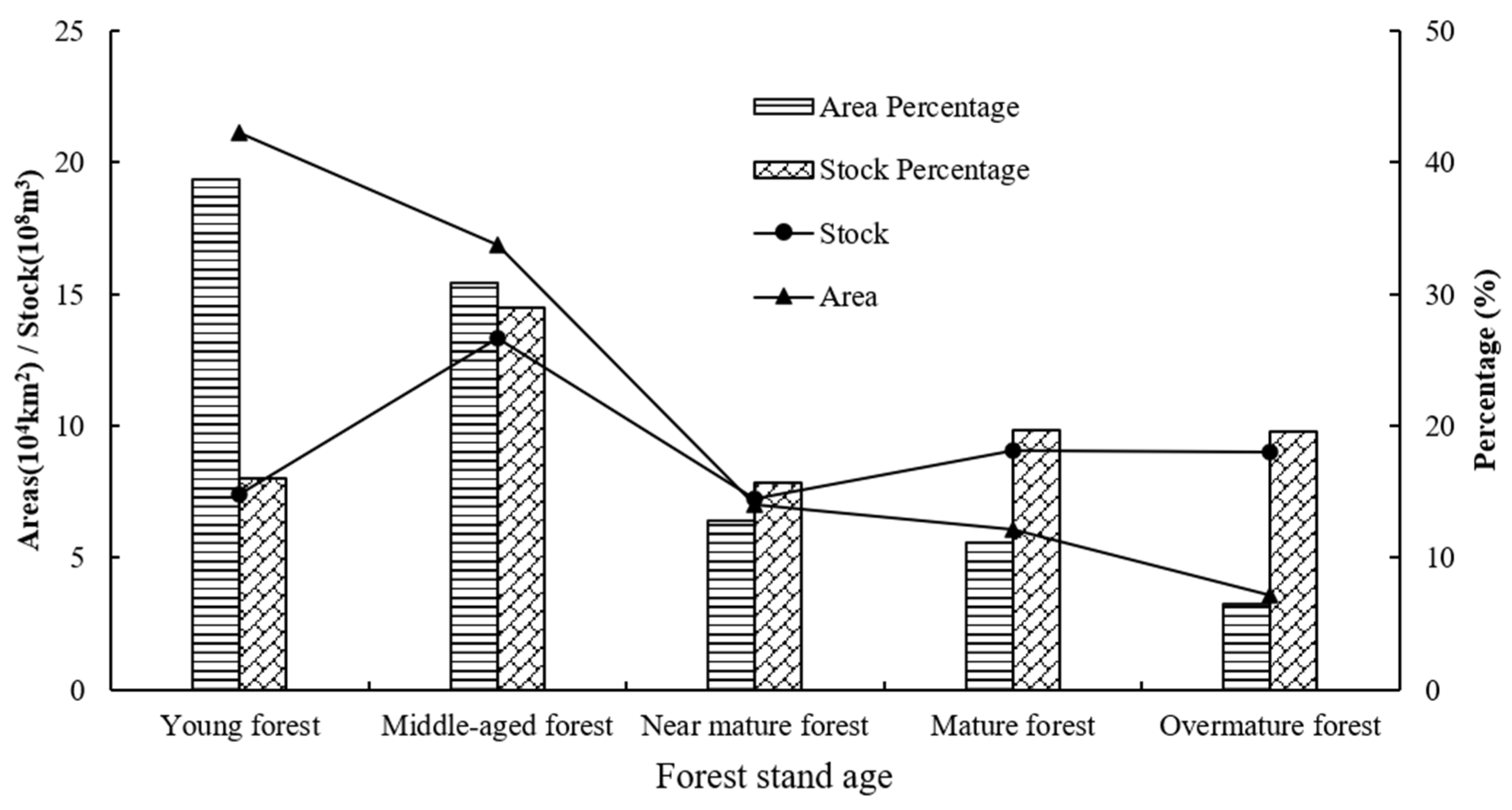 Remotesensing 13 03746 g009 550